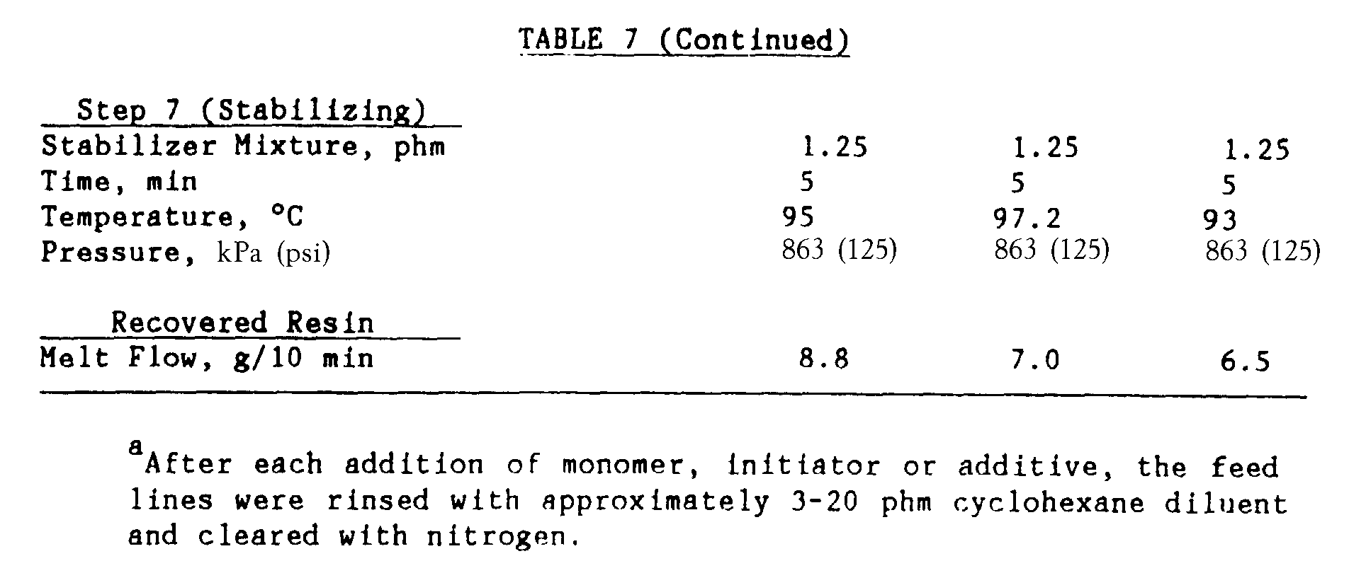 Figure 00410001