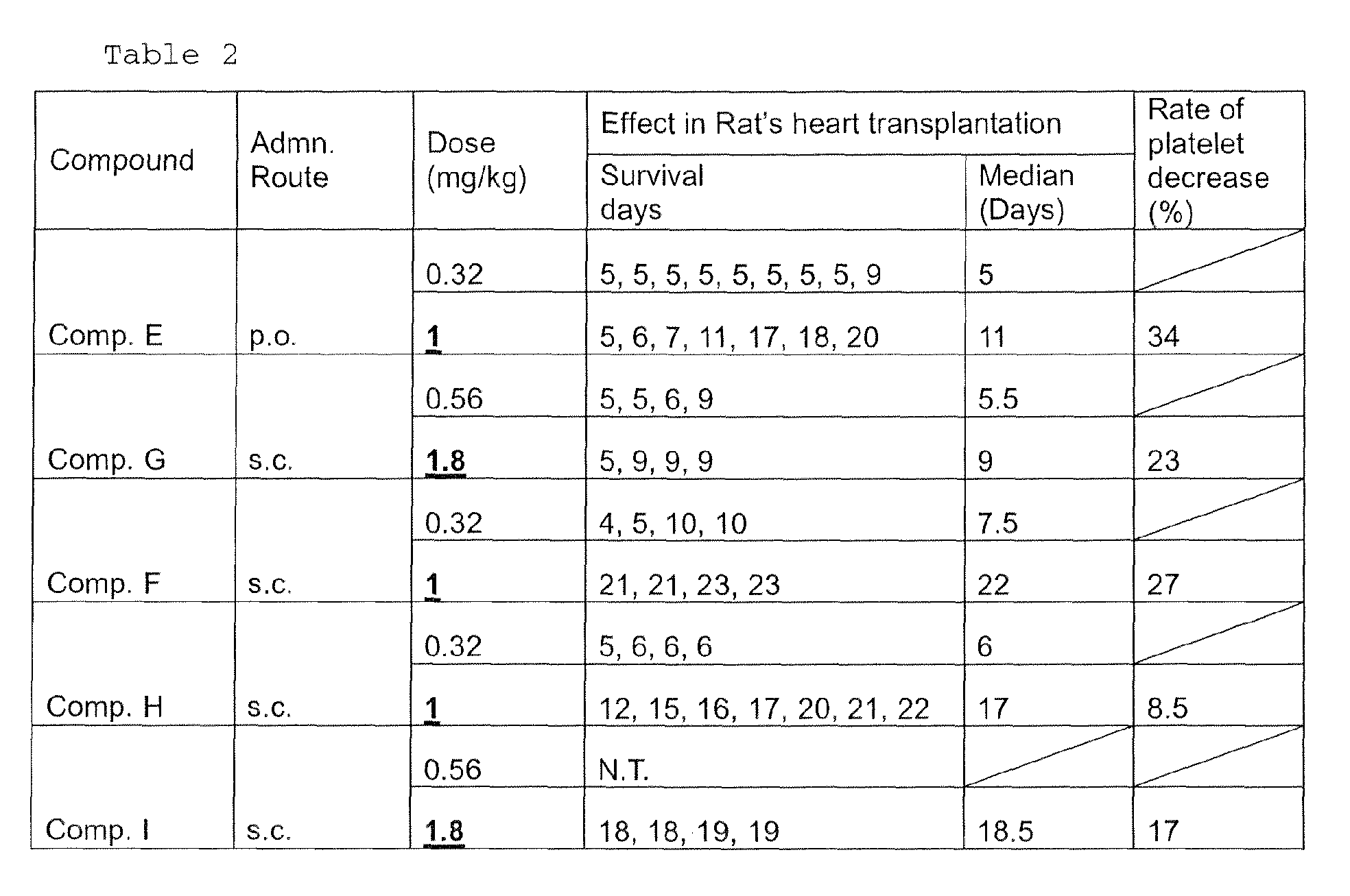 Figure 00490001