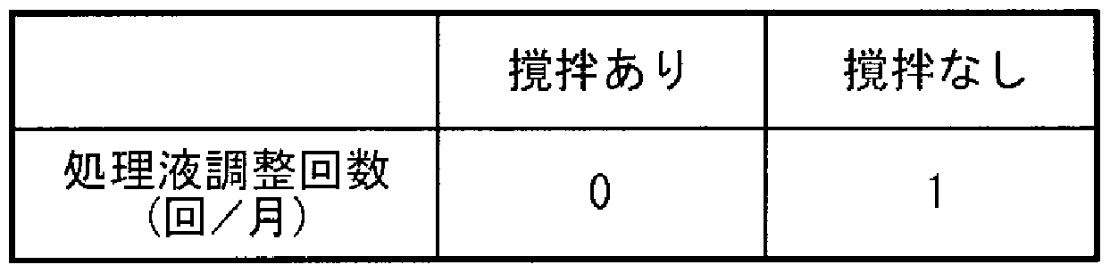 Figure imgf000008_0001