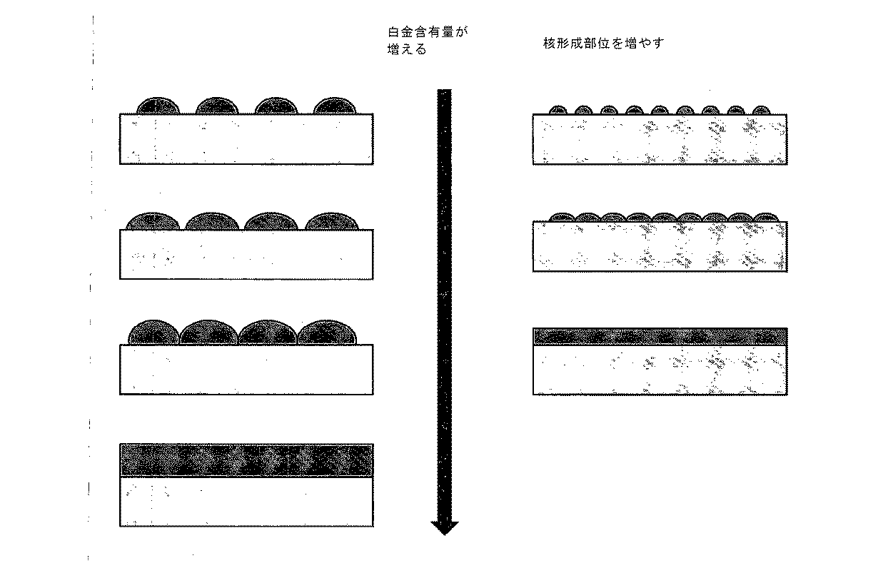 Figure 2016504191