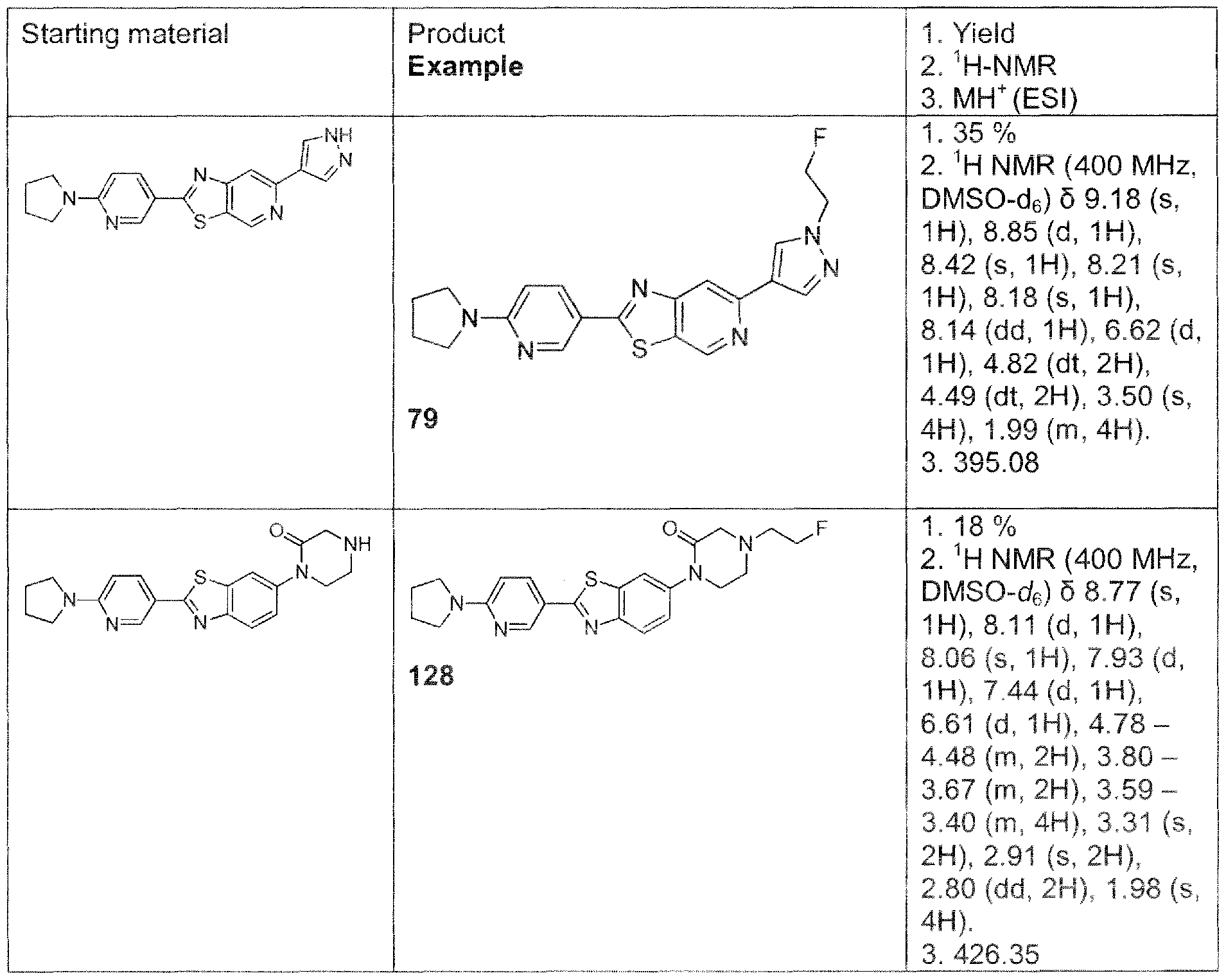Figure imgf000153_0001