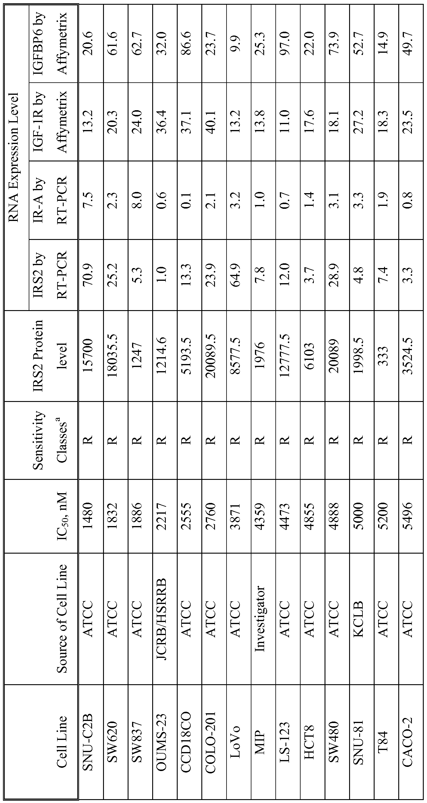 Figure imgf000077_0001