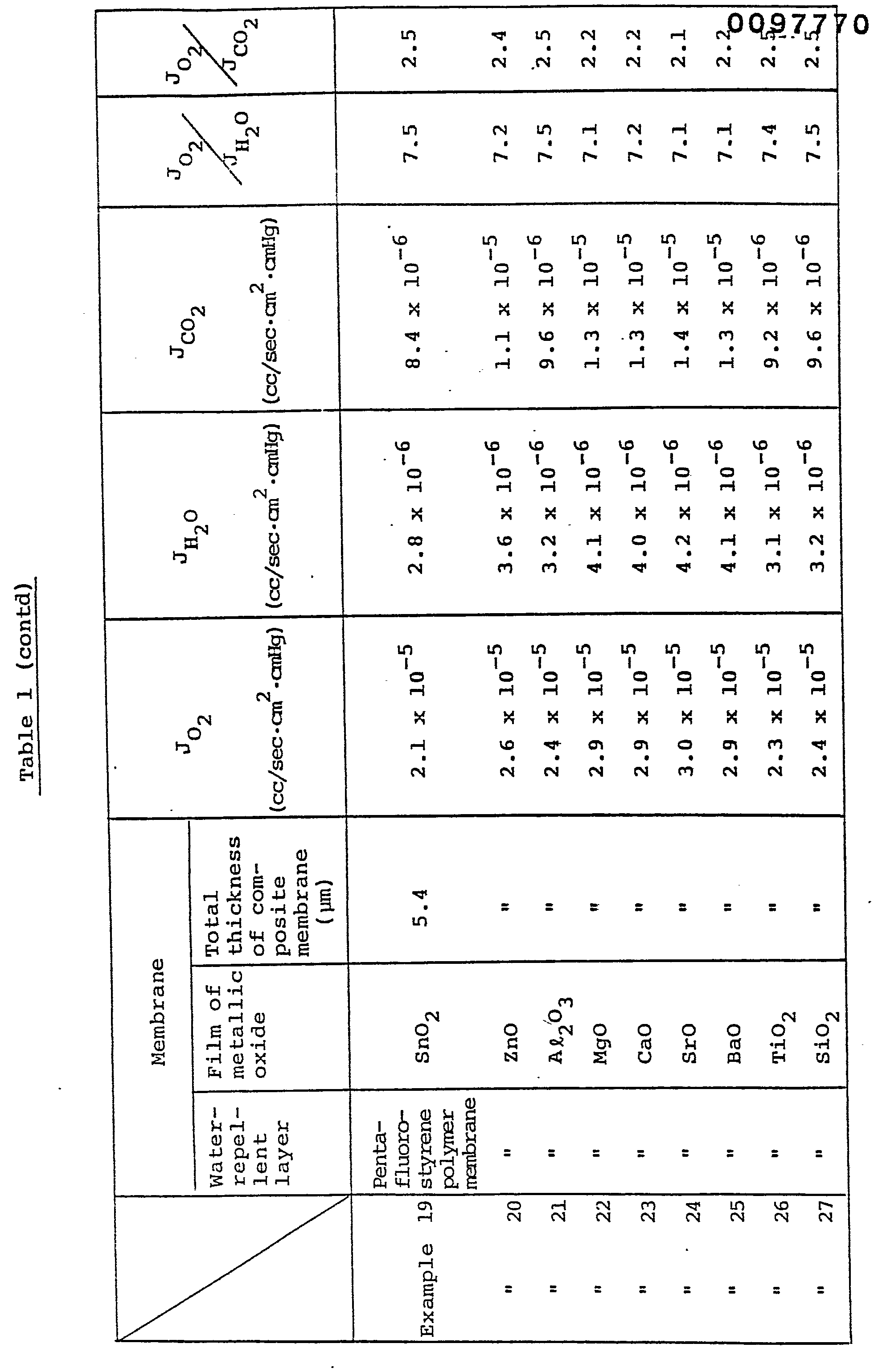 Figure imgb0003