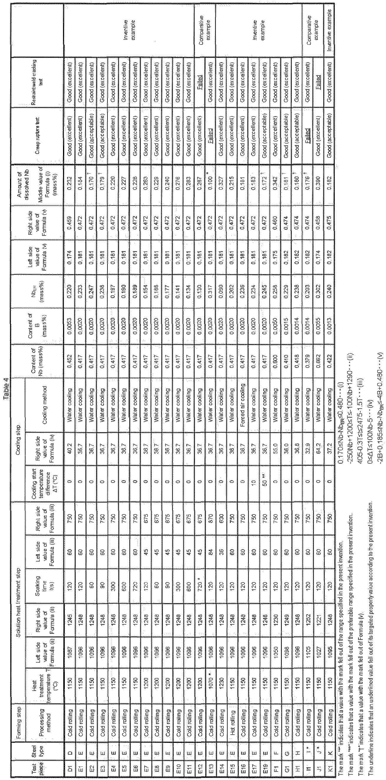 Figure imgb0018