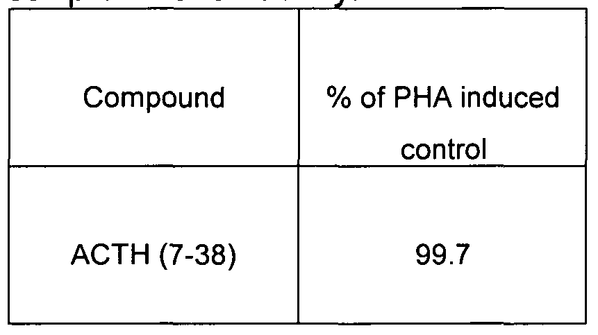 Figure imgf000094_0002