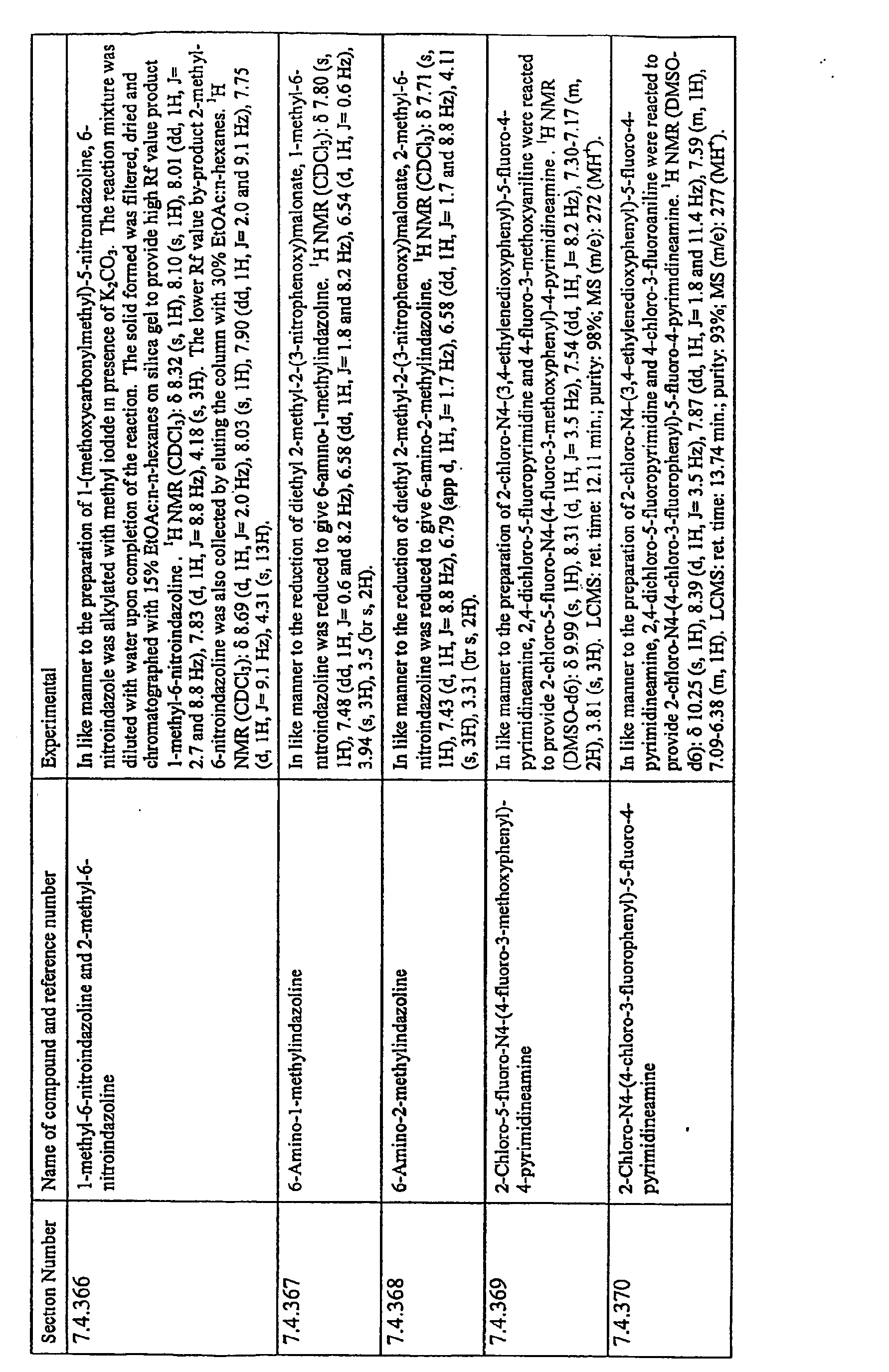 Figure imgb0549