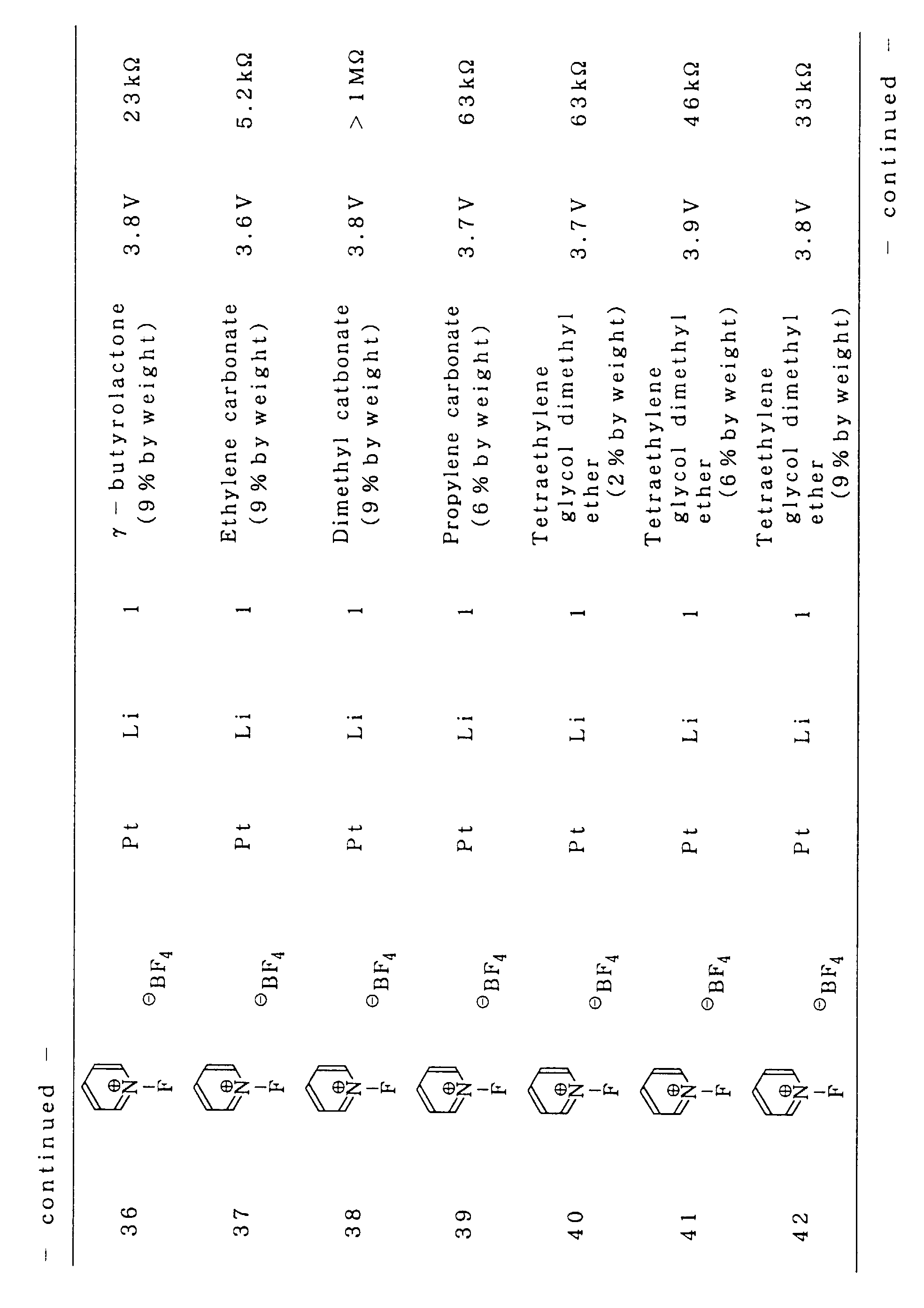 Figure 00580001