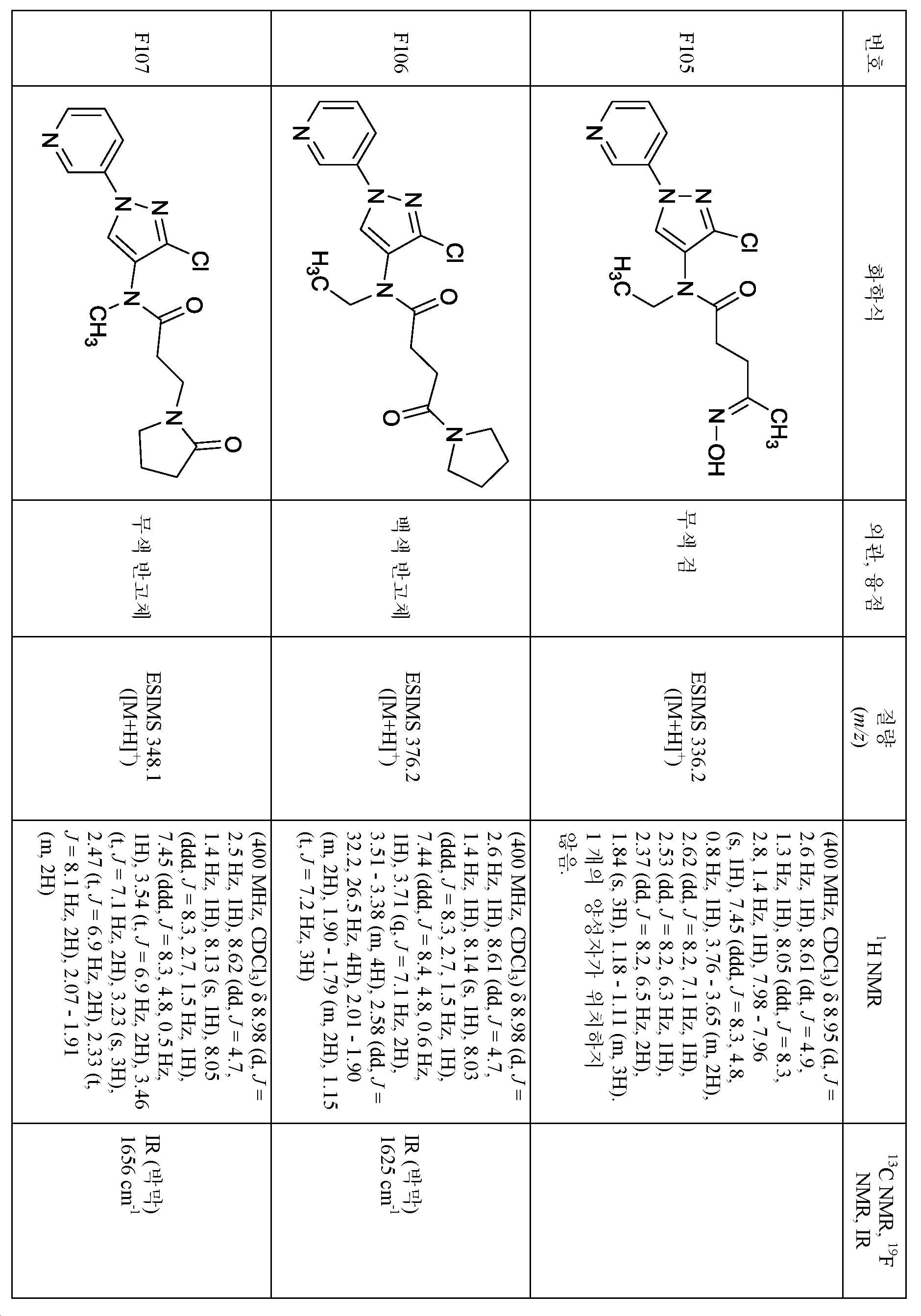 Figure pct00300