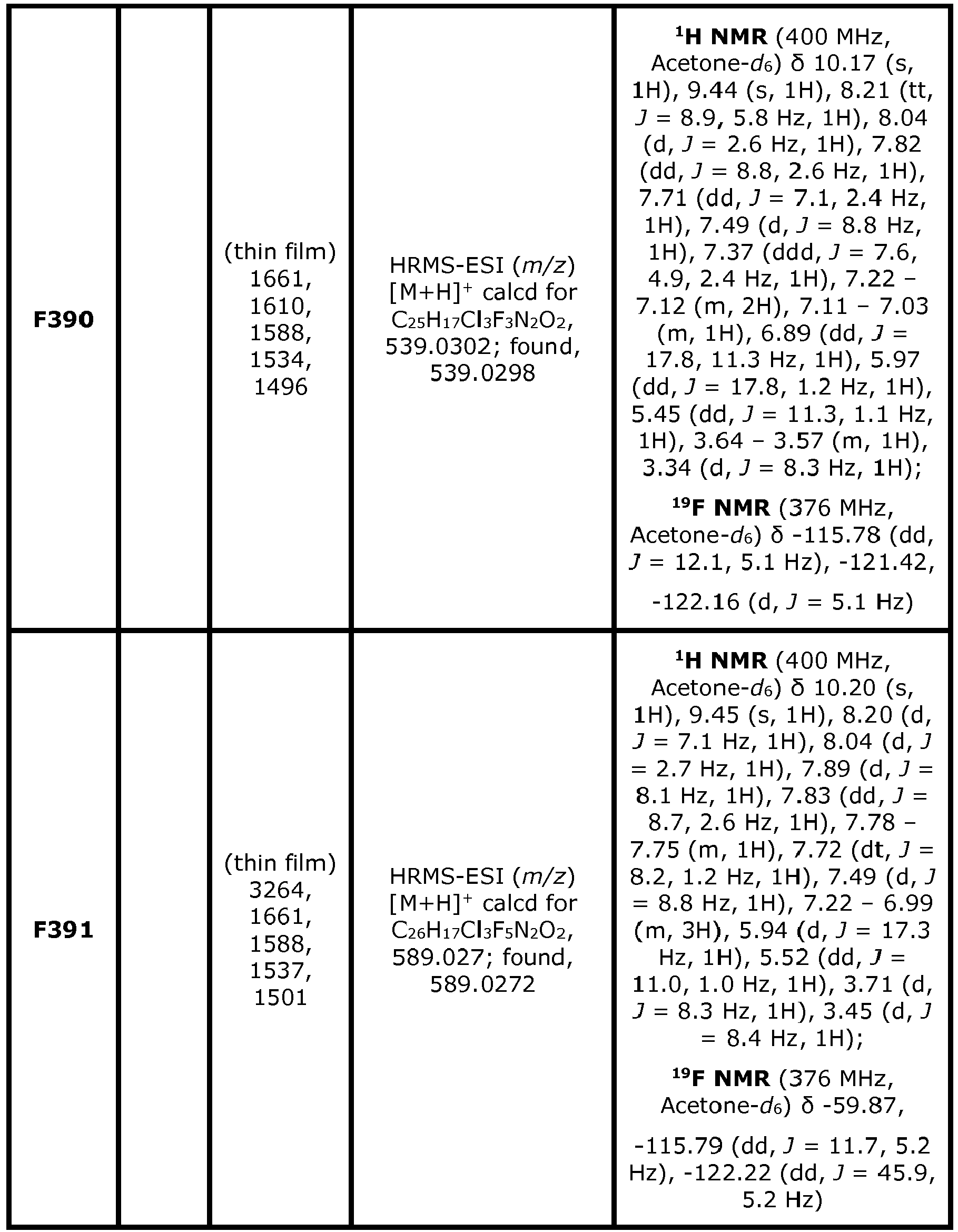 Figure imgb2192