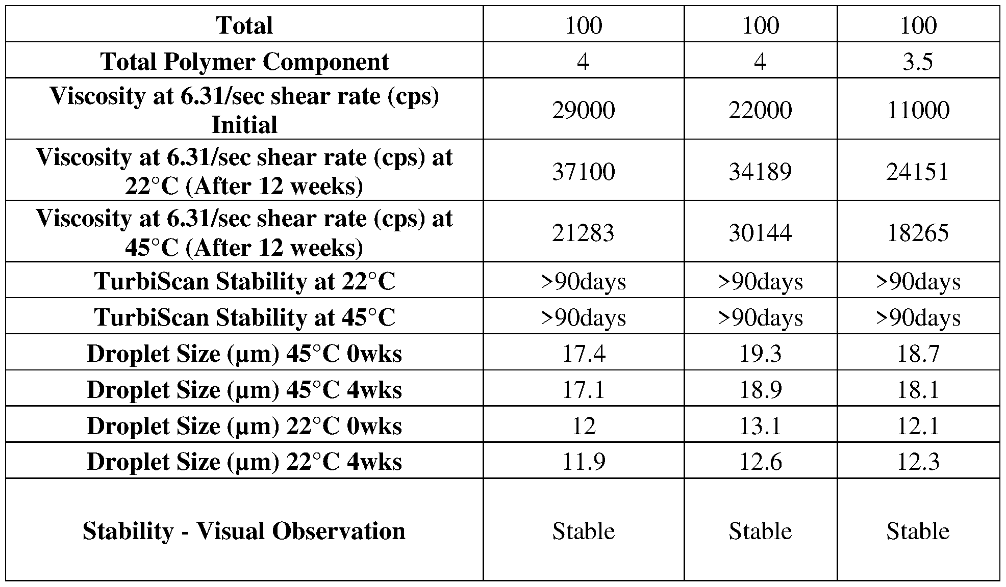 Figure imgf000034_0002