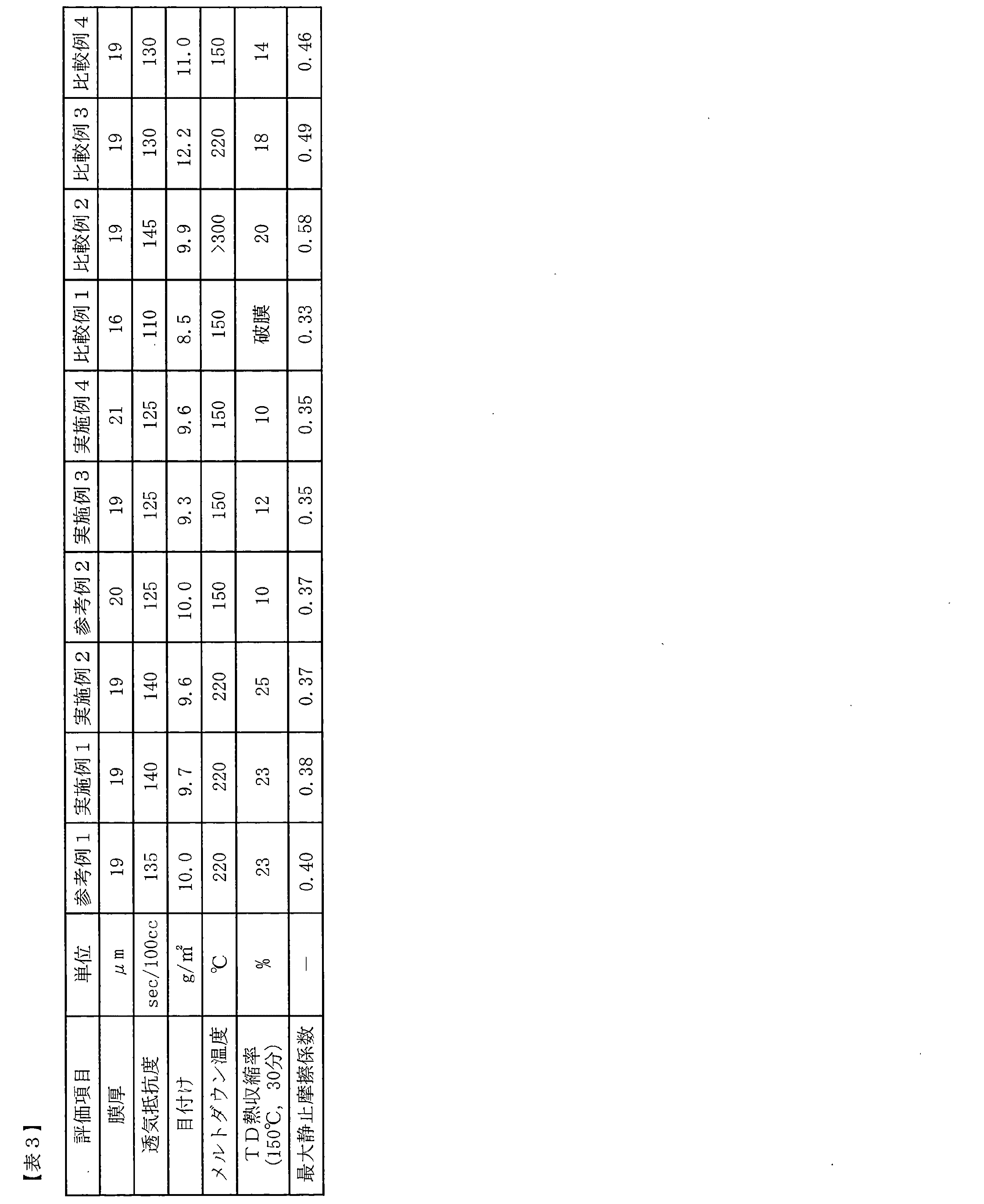 Figure 2017201622