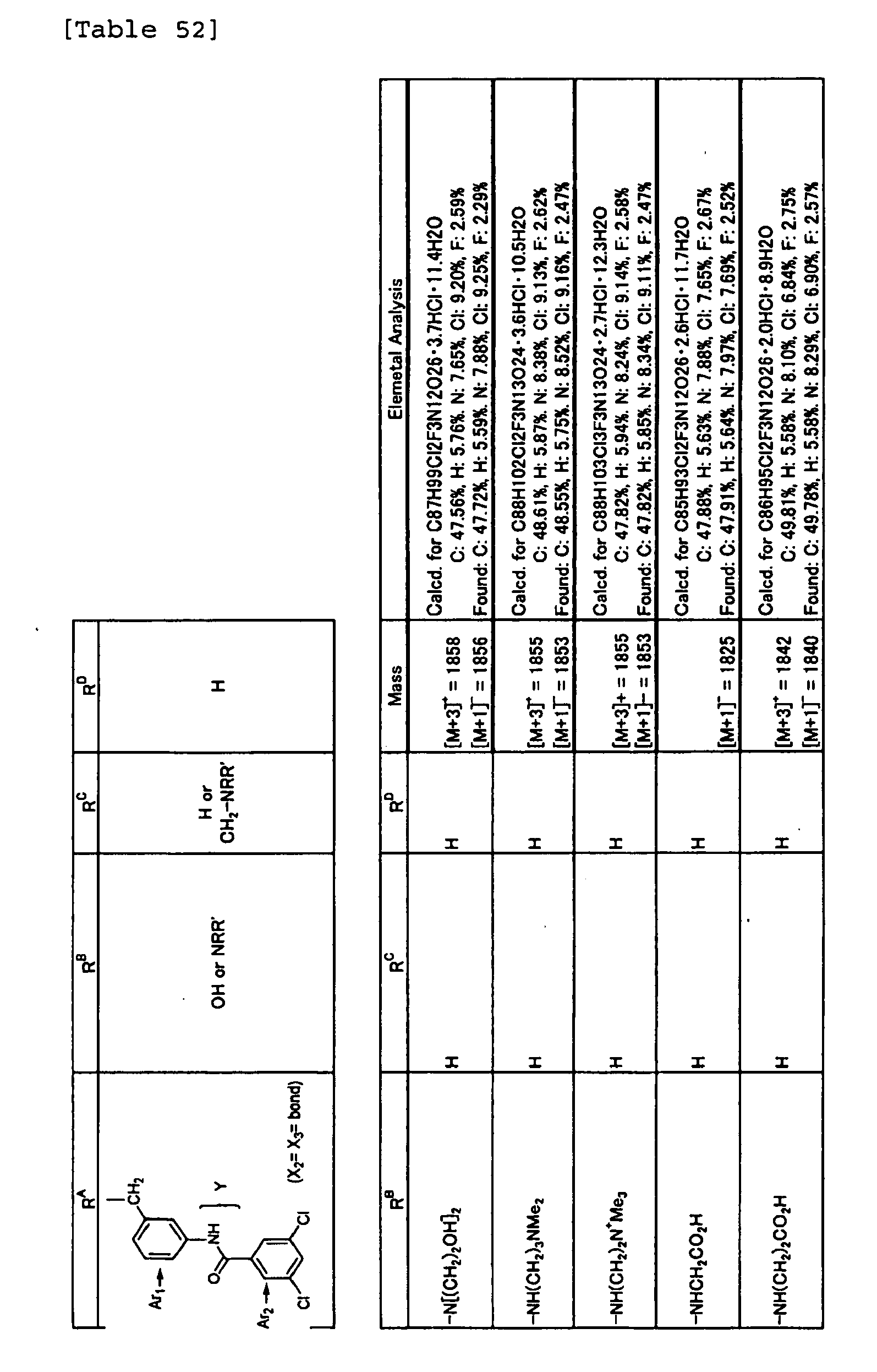 Figure imgb0807