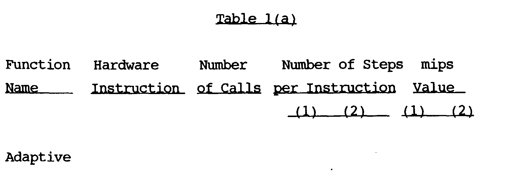 Figure 00150002