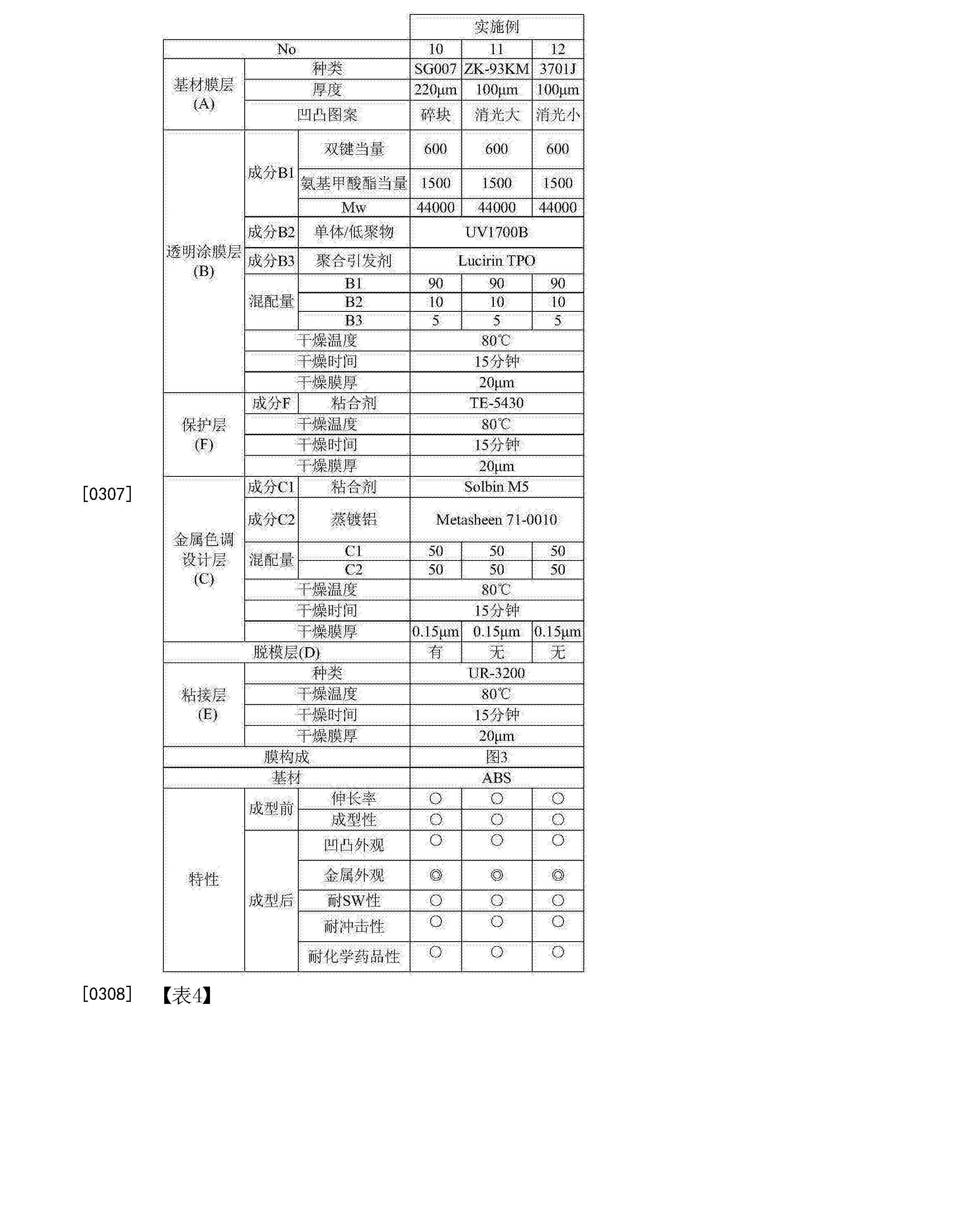 Cna 真空成型用三维成型品装饰用层积膜 其制造方法和三维成型品装饰方法 Google Patents Cna 真空成型用三维成型品装饰用层积膜 其制造方法和三维成型品装饰方法 Google Patents