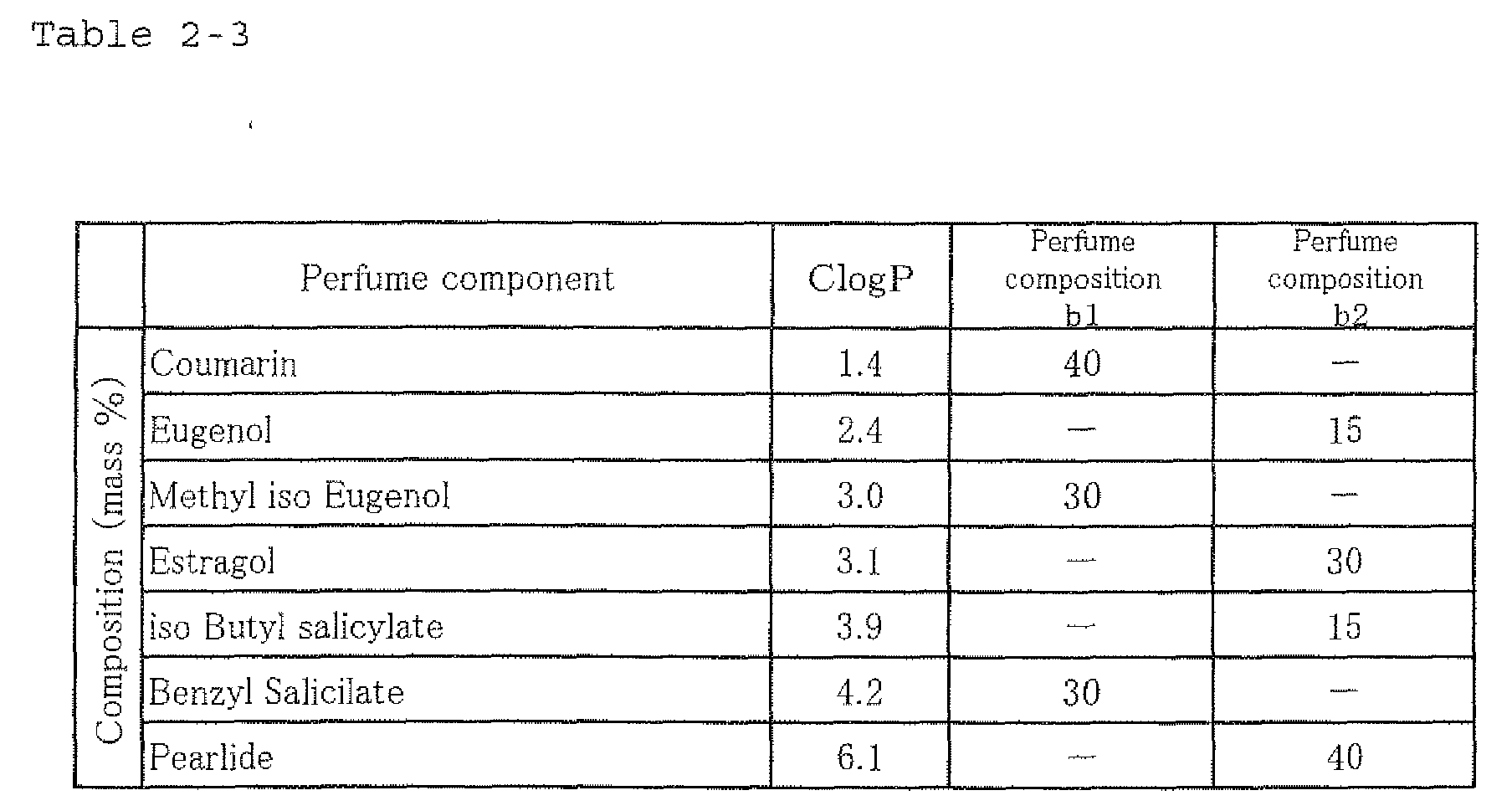 Figure imgb0036