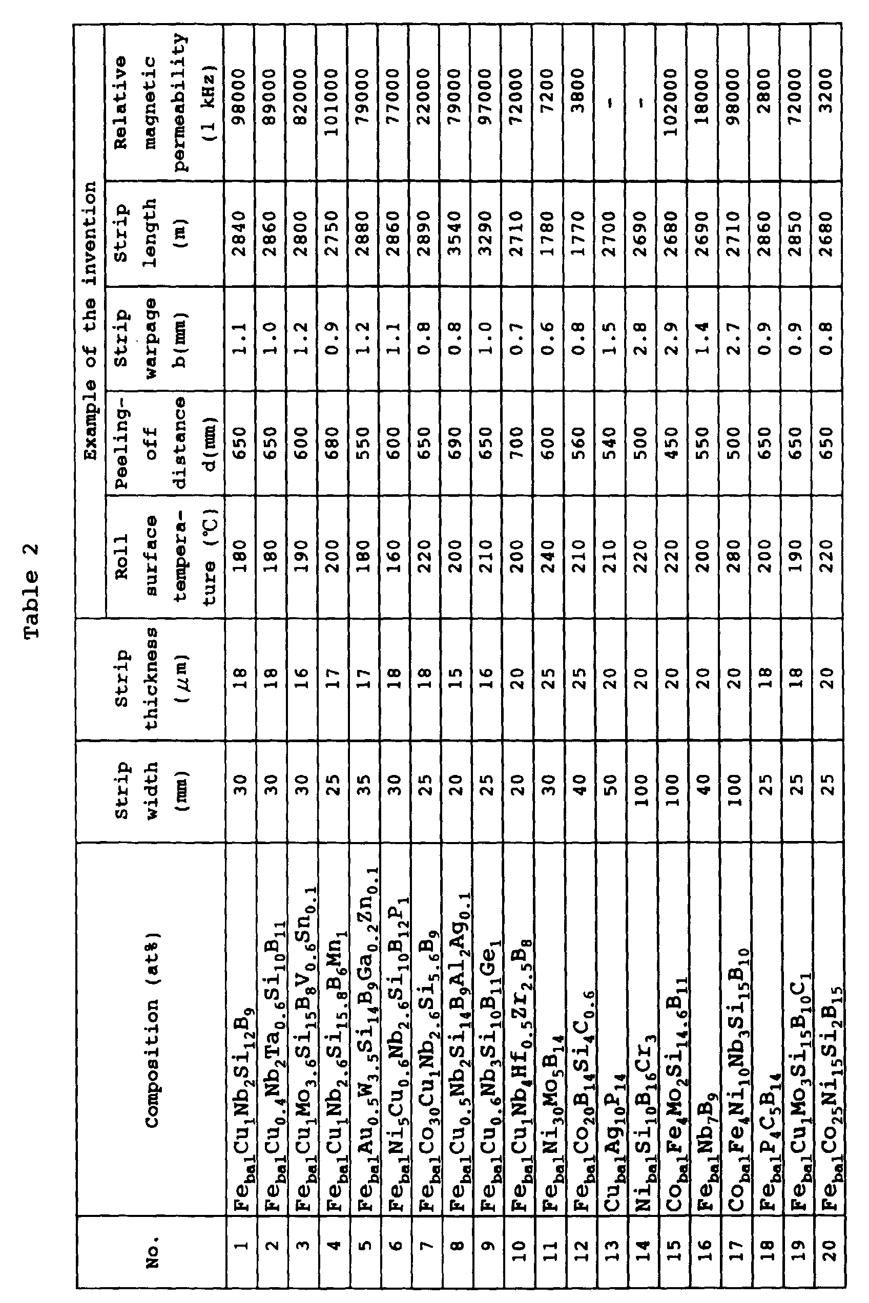 Figure 00290001