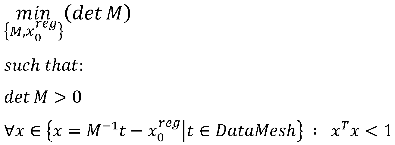 Figure imgb0141