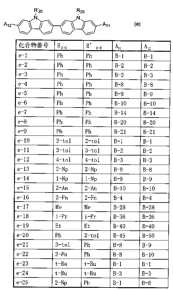 Figure JPOXMLDOC01-appb-C000062
