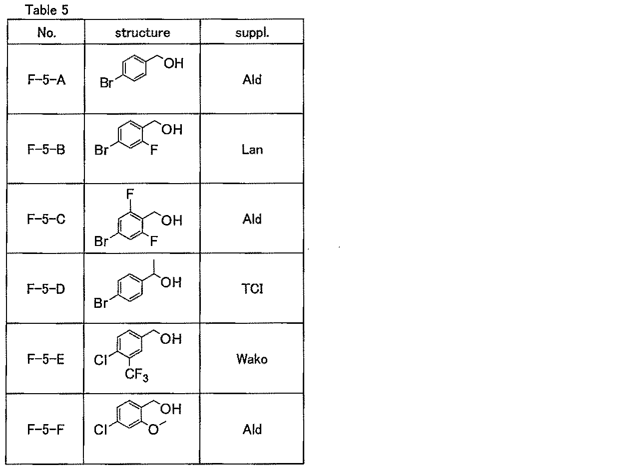 WO2009131090A1 - Amino acid compound - Google Patents