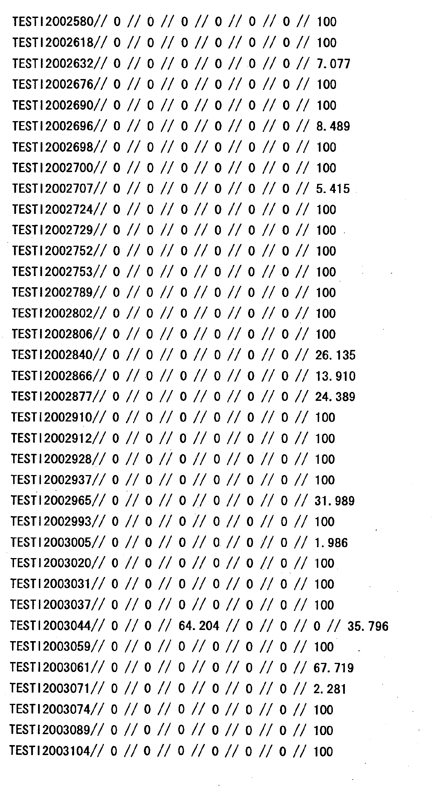 Figure 31250001