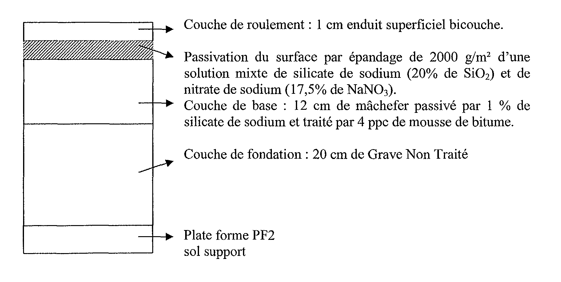 Figure 00110002