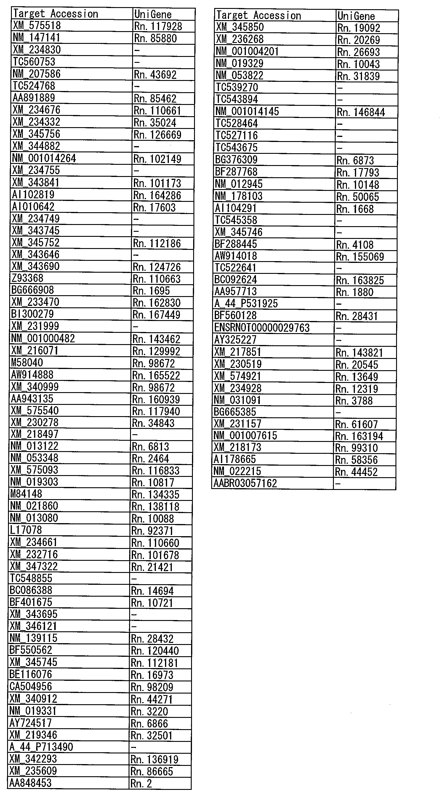 Figure JPOXMLDOC01-appb-T000019