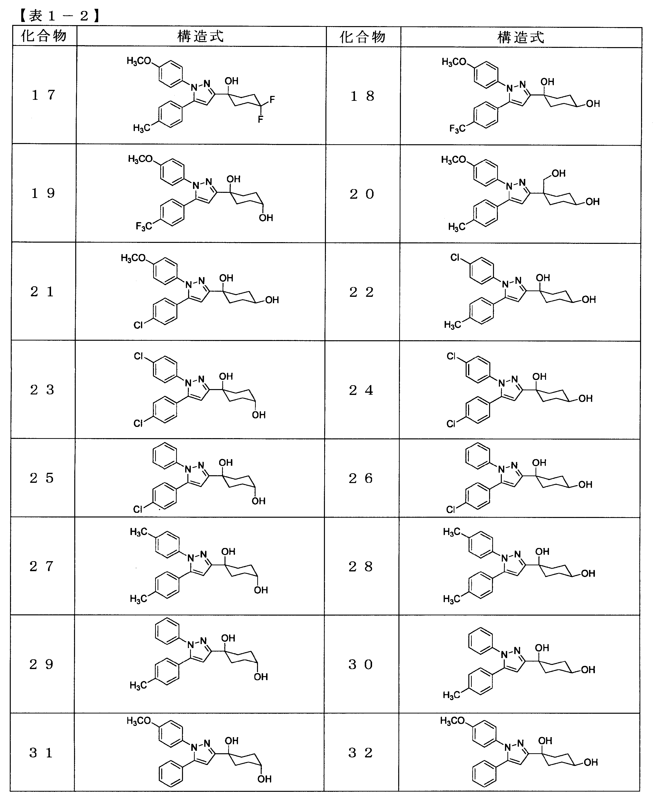 Figure JPOXMLDOC01-appb-T000009