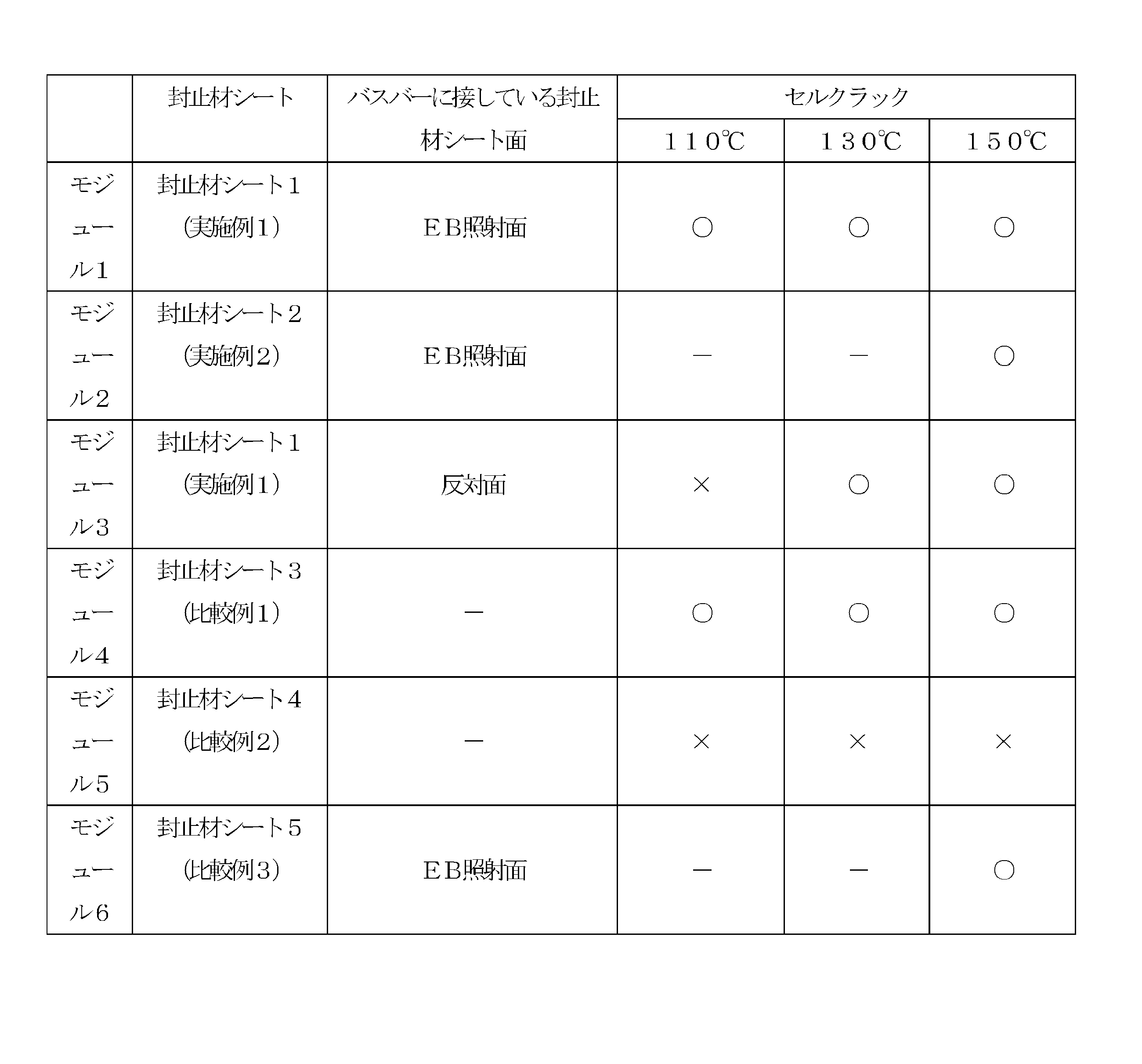 Figure JPOXMLDOC01-appb-T000003