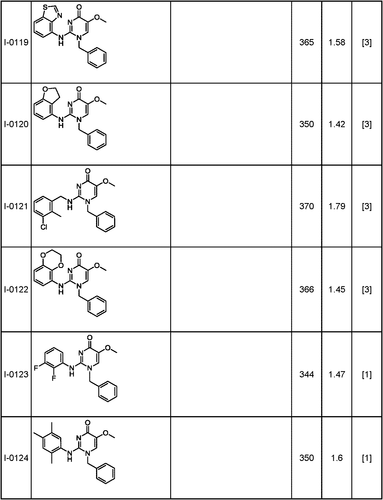 Figure JPOXMLDOC01-appb-T000177