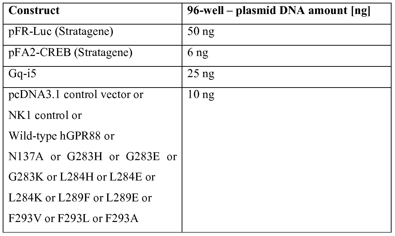 Figure imgf000040_0001