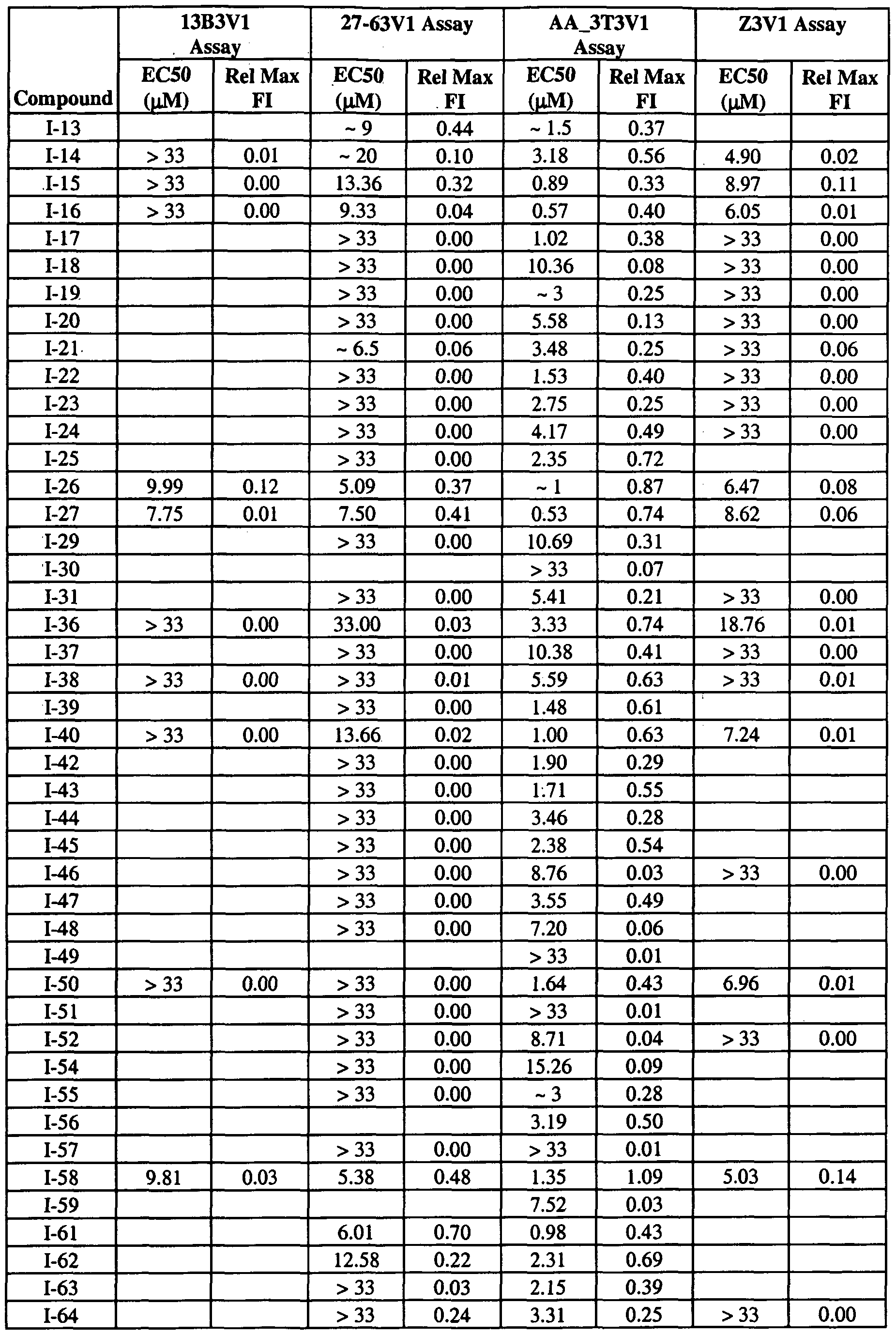 Figure imgf000080_0001