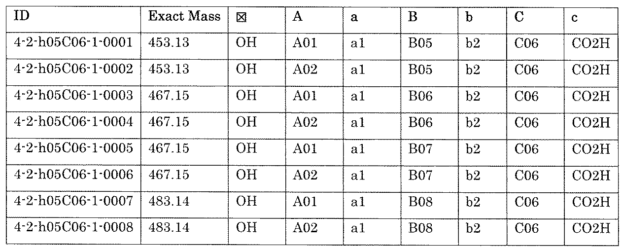 Figure JPOXMLDOC01-appb-T002213