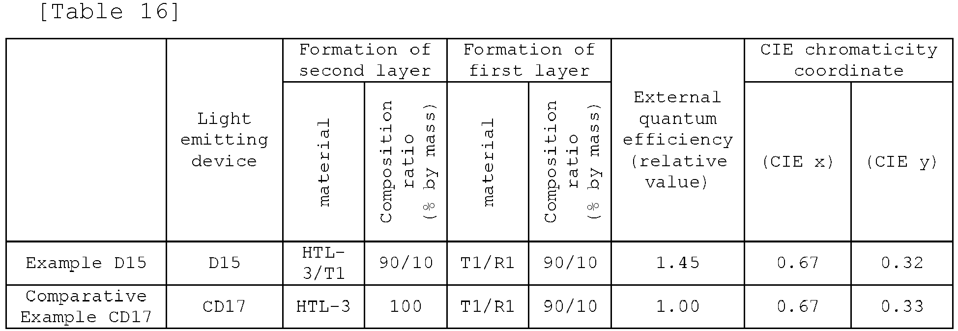Figure imgb0070