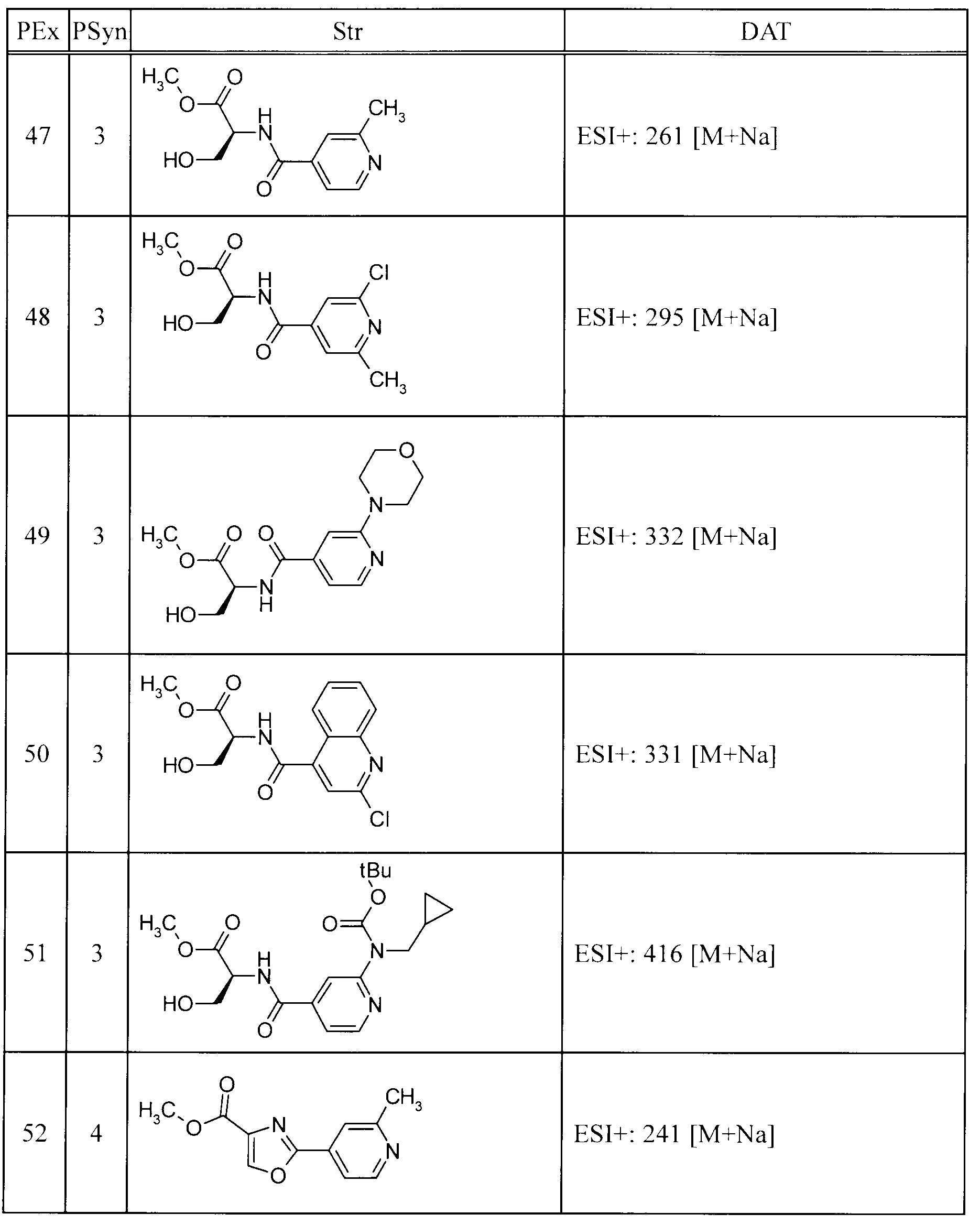 Figure JPOXMLDOC01-appb-T000024