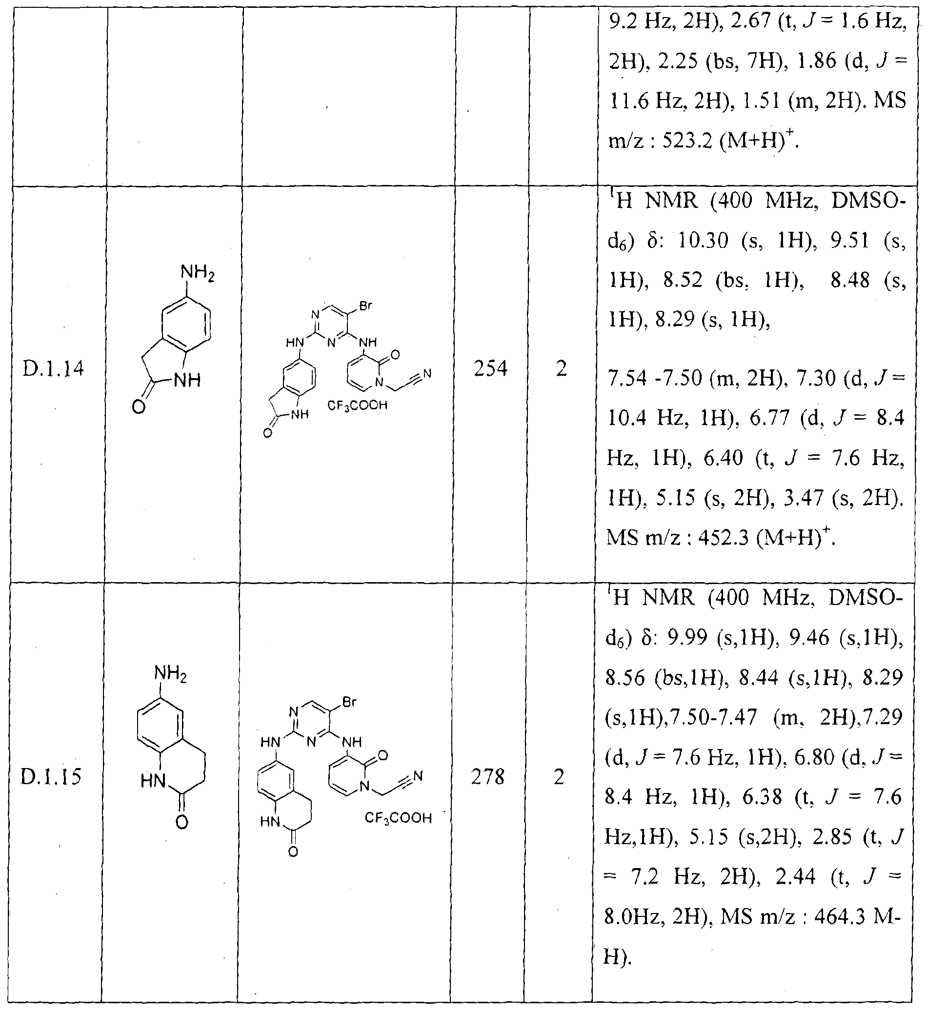Figure imgf000053_0001