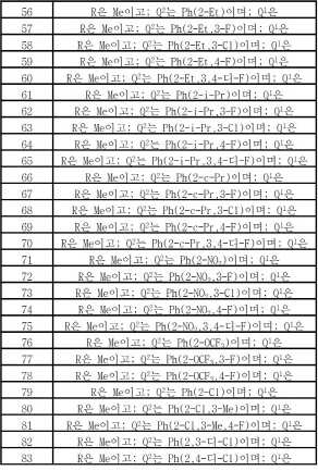 Figure pct00069