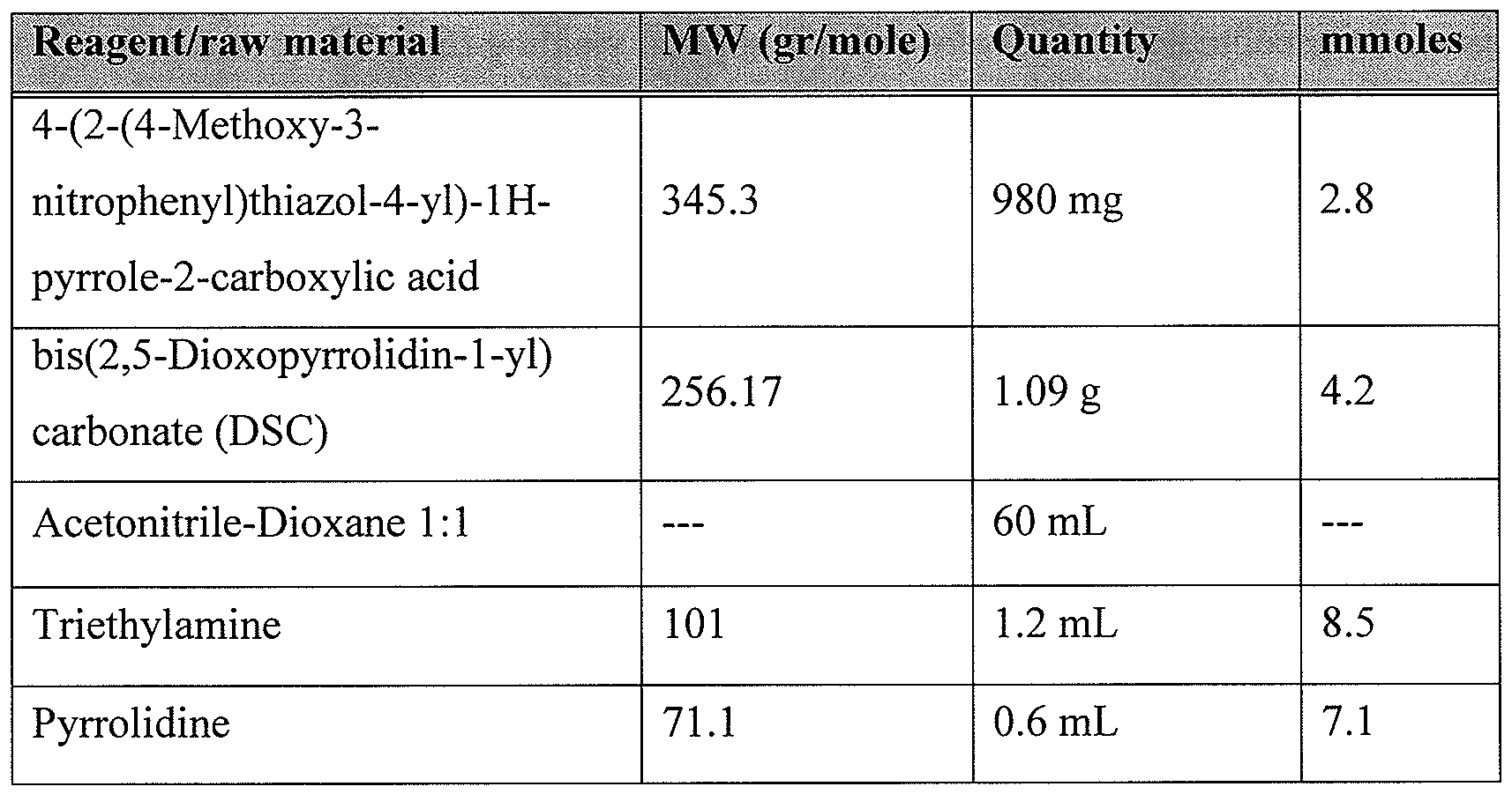 Figure imgf000341_0001