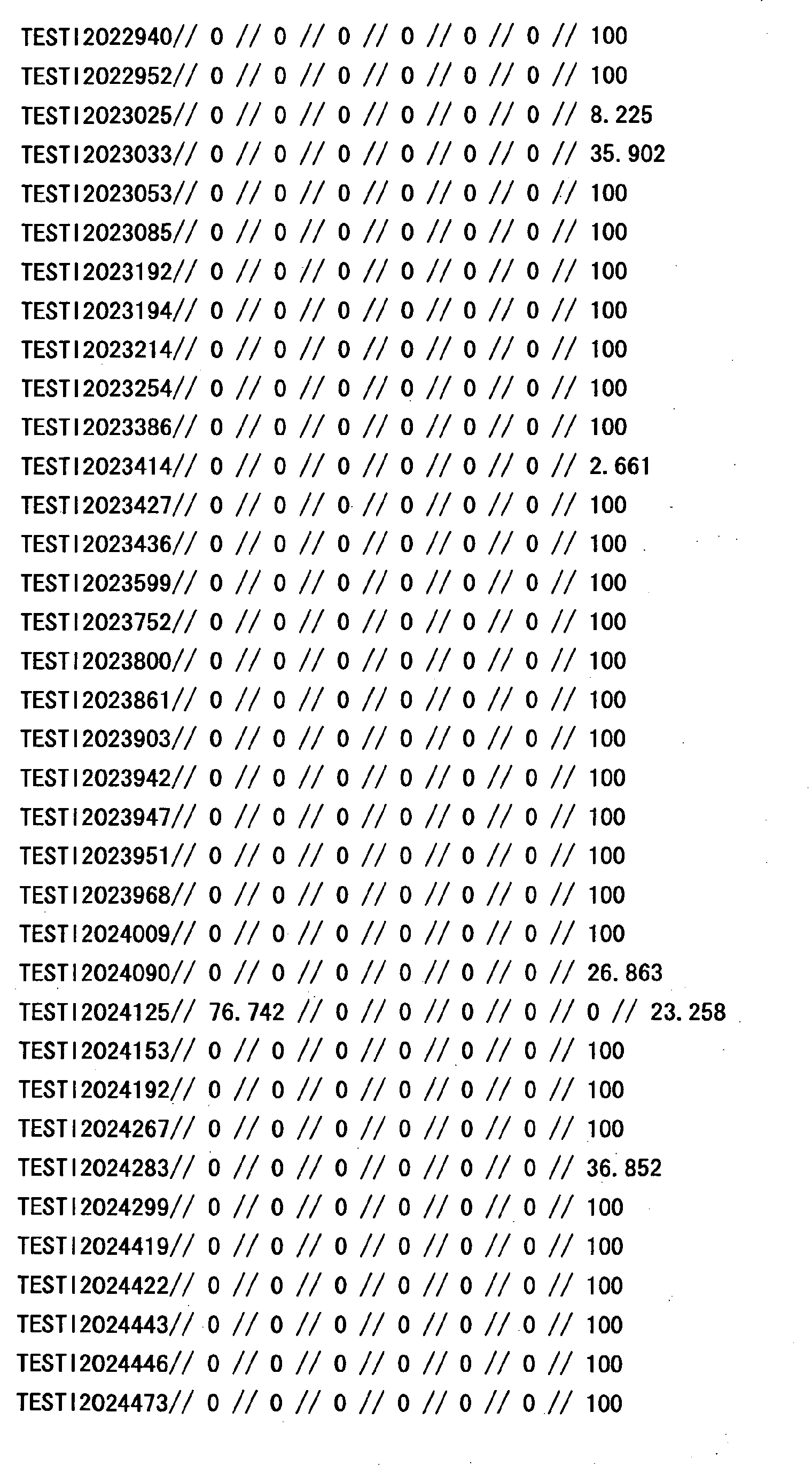 Figure 31470001