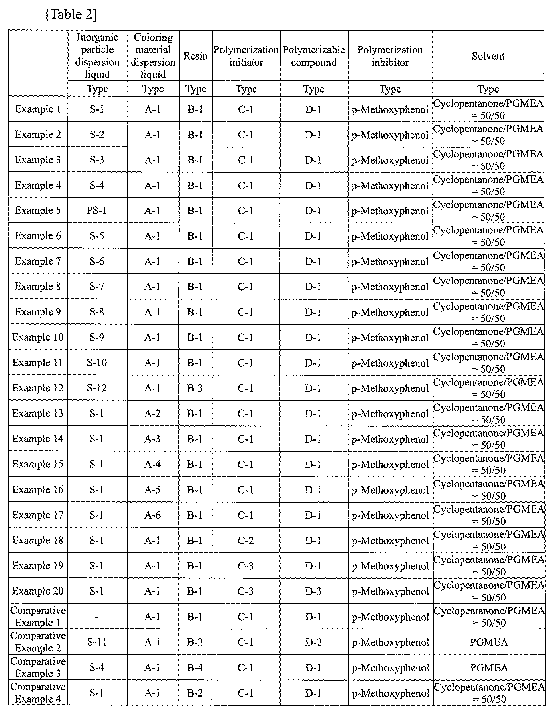 Figure imgb0059