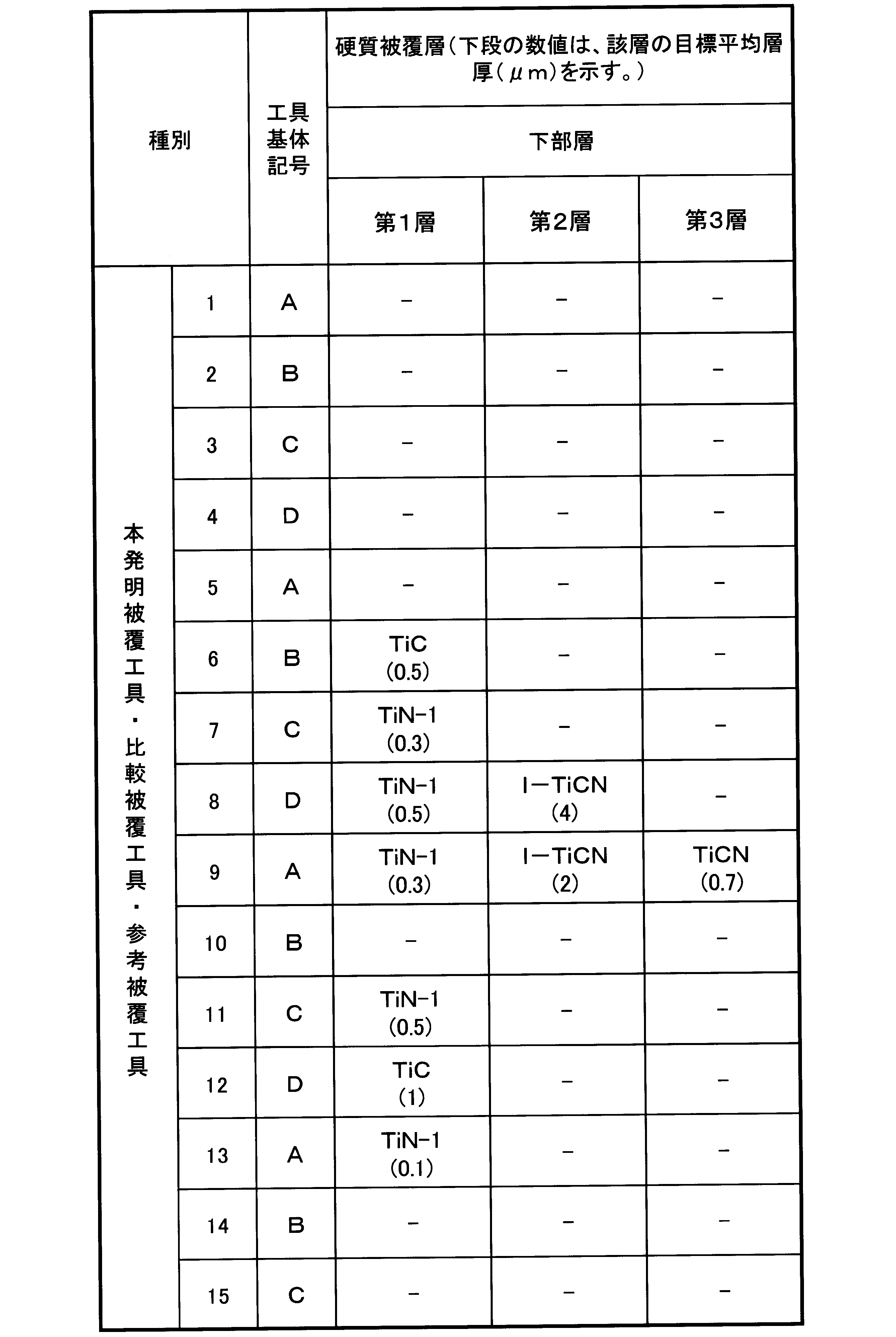 Figure JPOXMLDOC01-appb-T000007