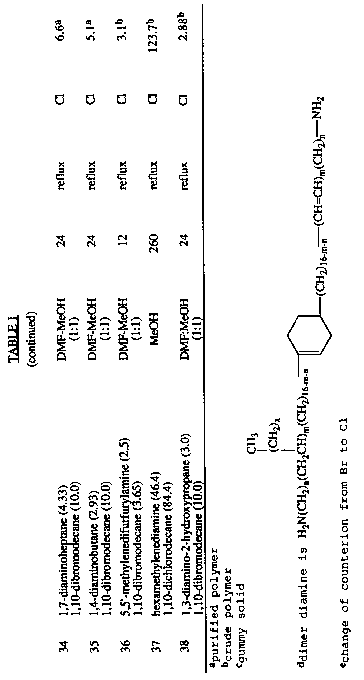 Figure 00220001