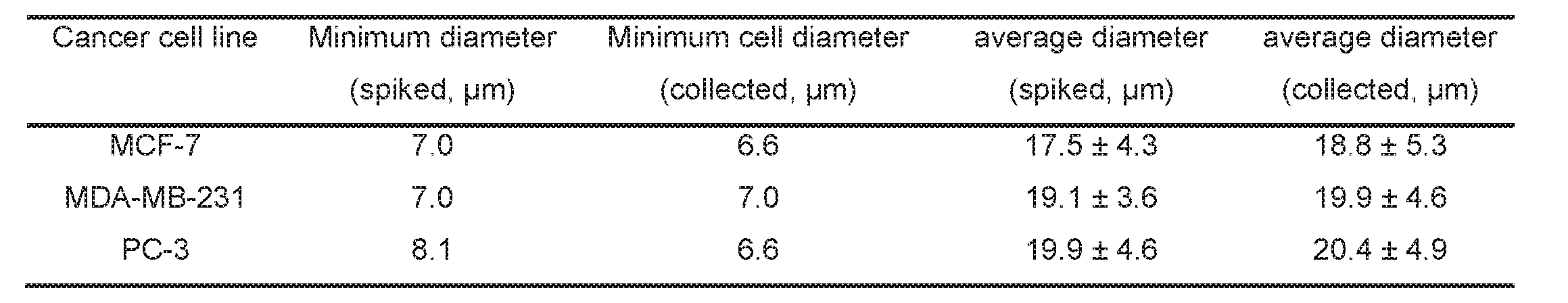 Figure imgf000038_0001