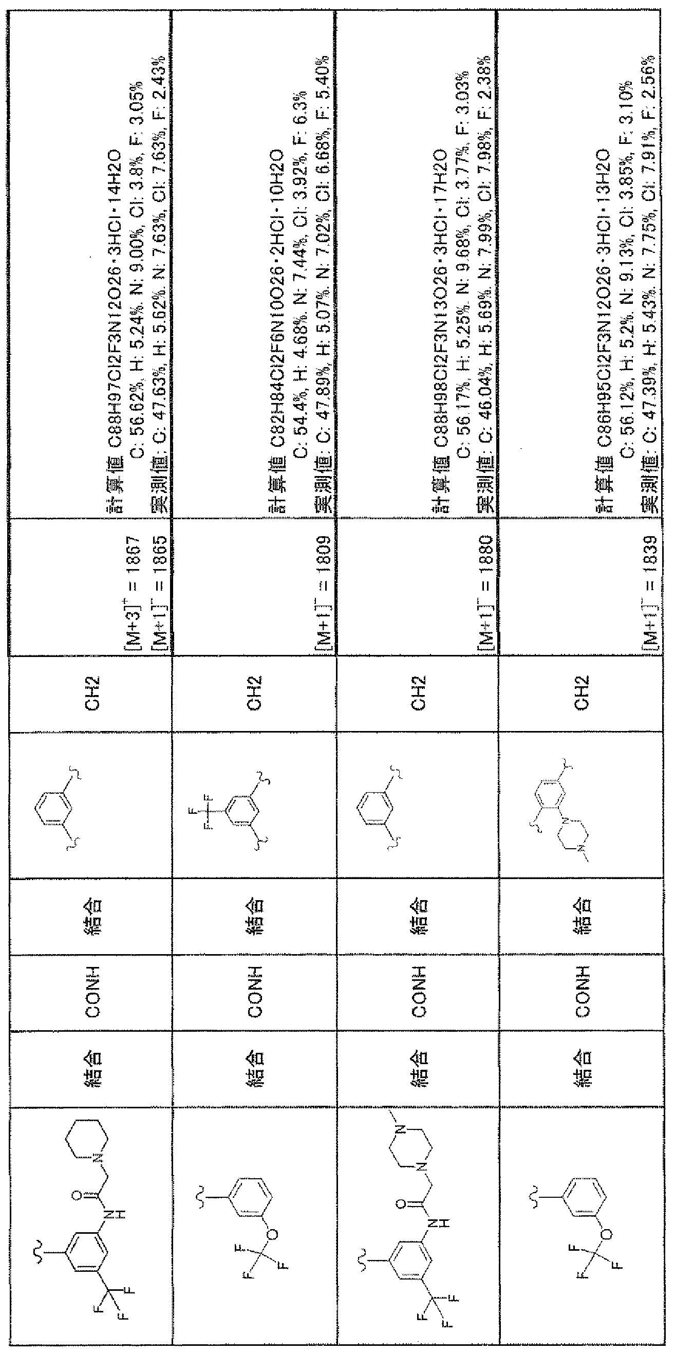 Figure imgf000174_0001