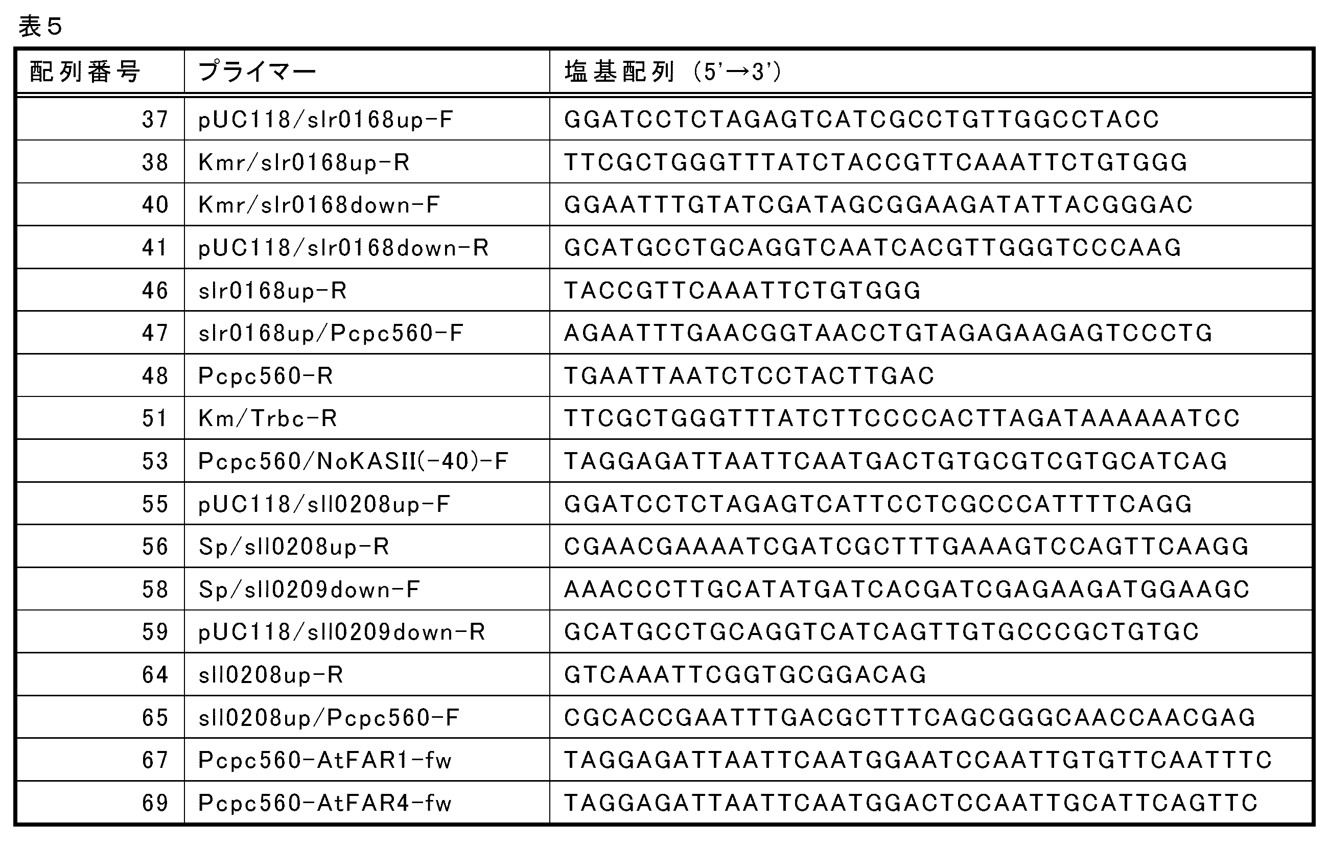 Figure JPOXMLDOC01-appb-I000005