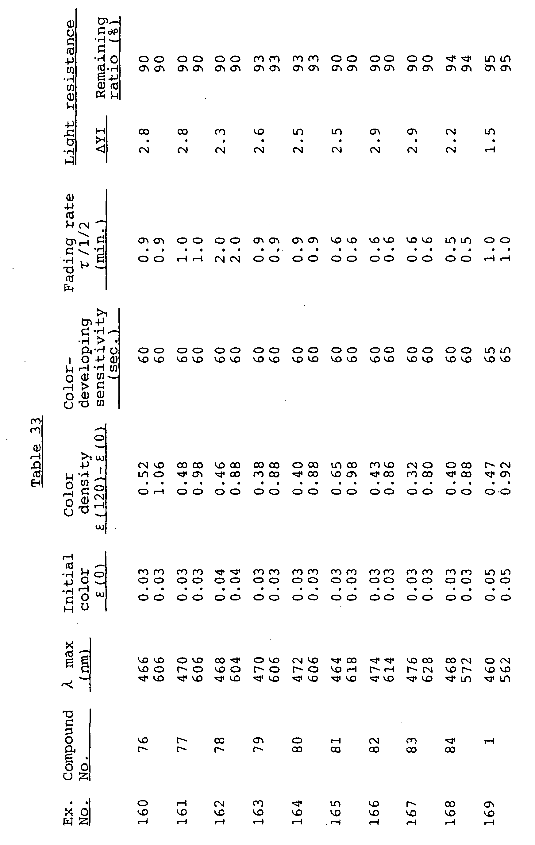 Figure 00840001