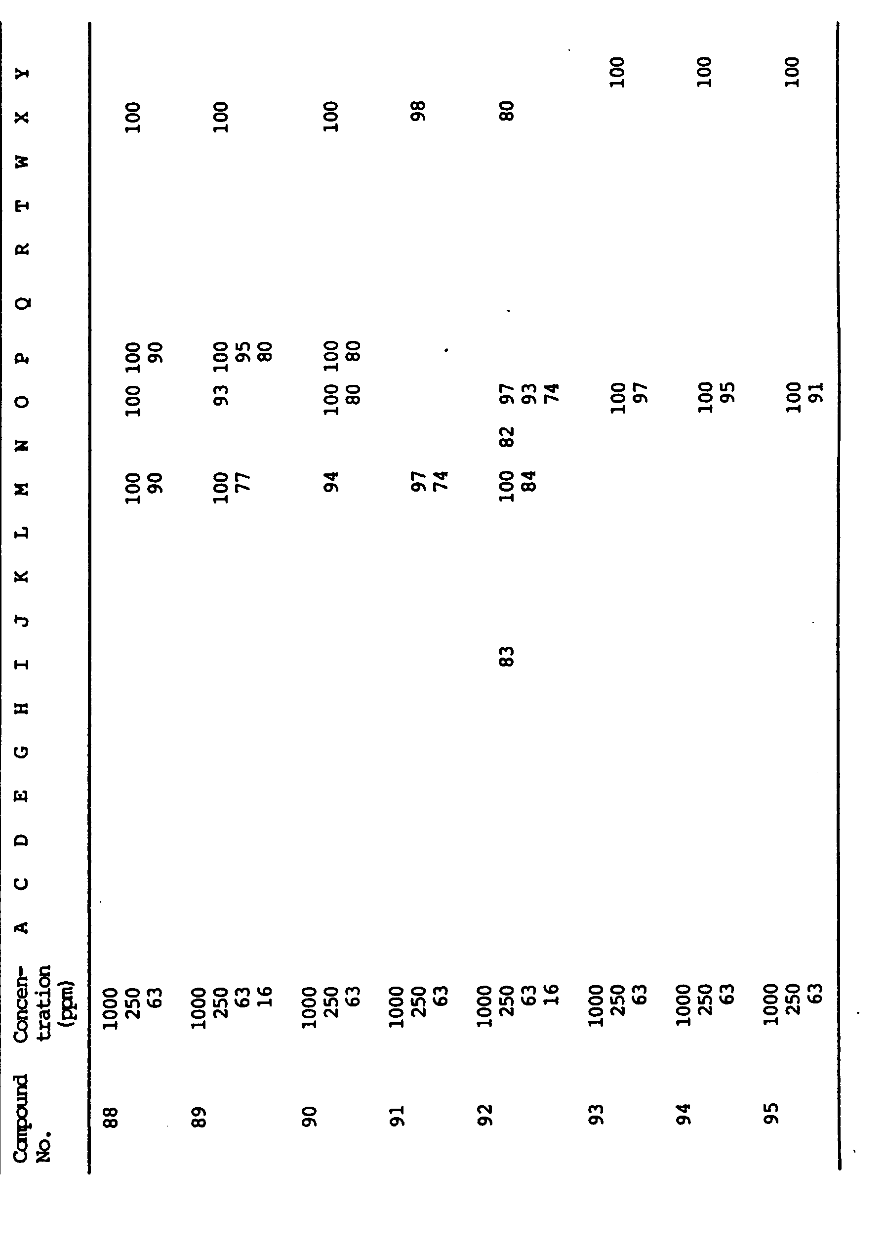 Figure imgb0047