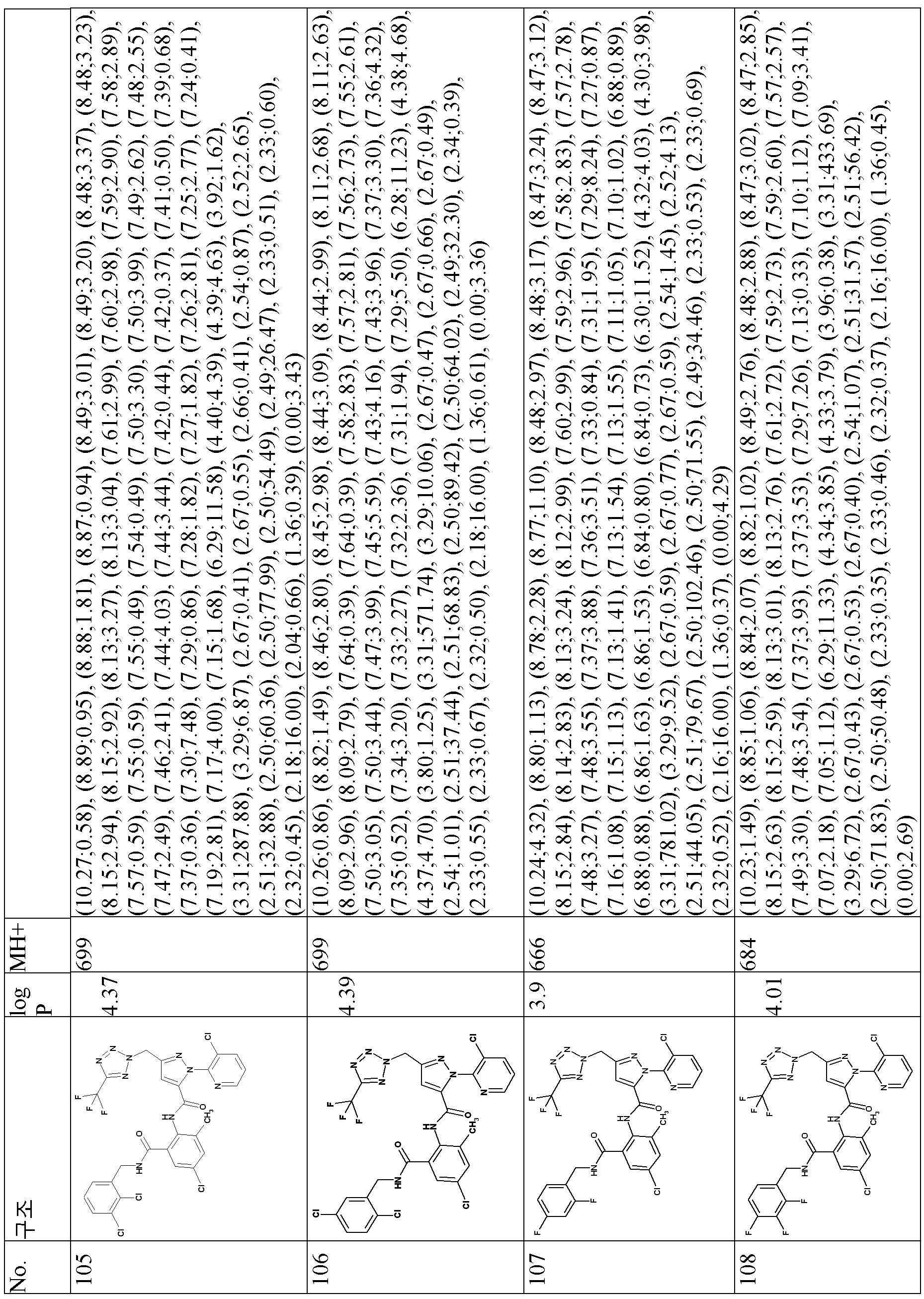 Figure pct00059