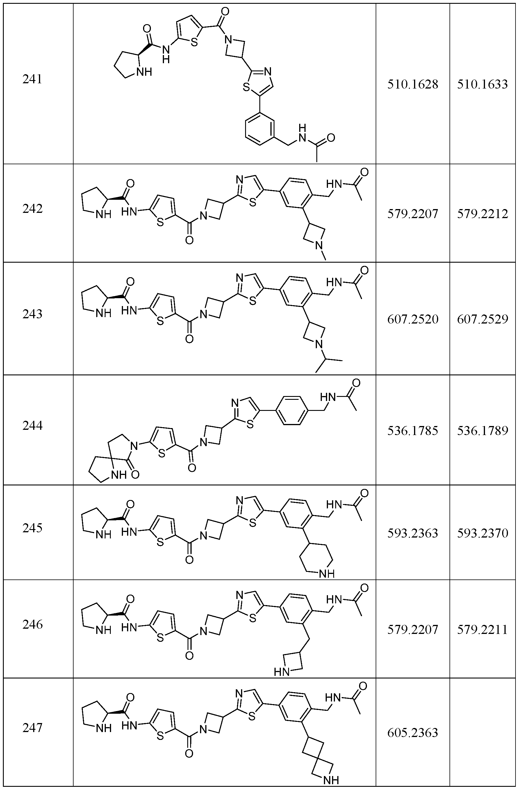 Figure imgf000164_0001