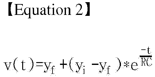 Figure imgb0002