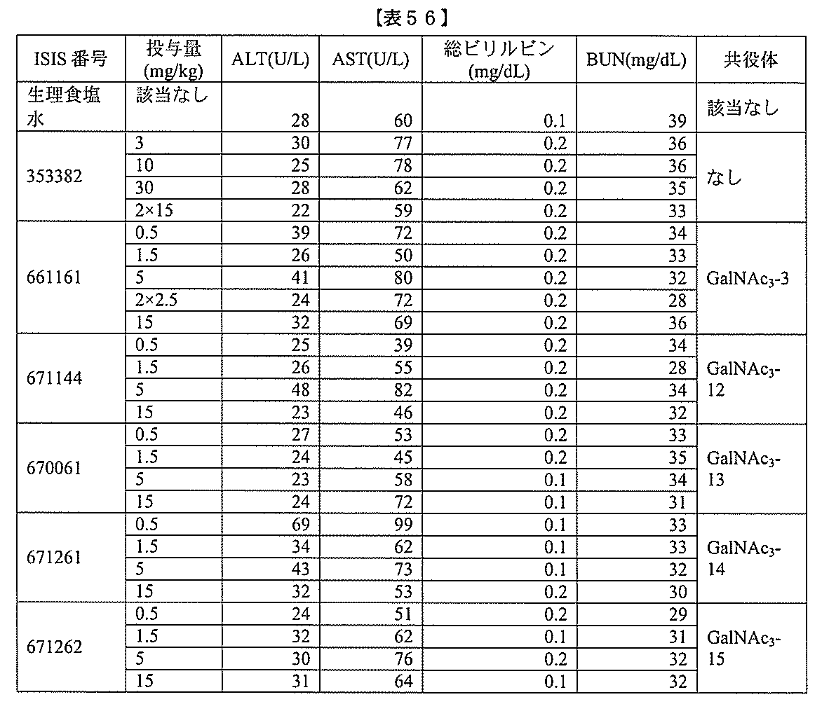 Figure 2022017514000358